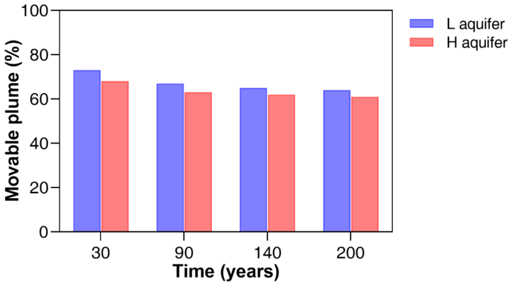 Applsci 11 09759 g009