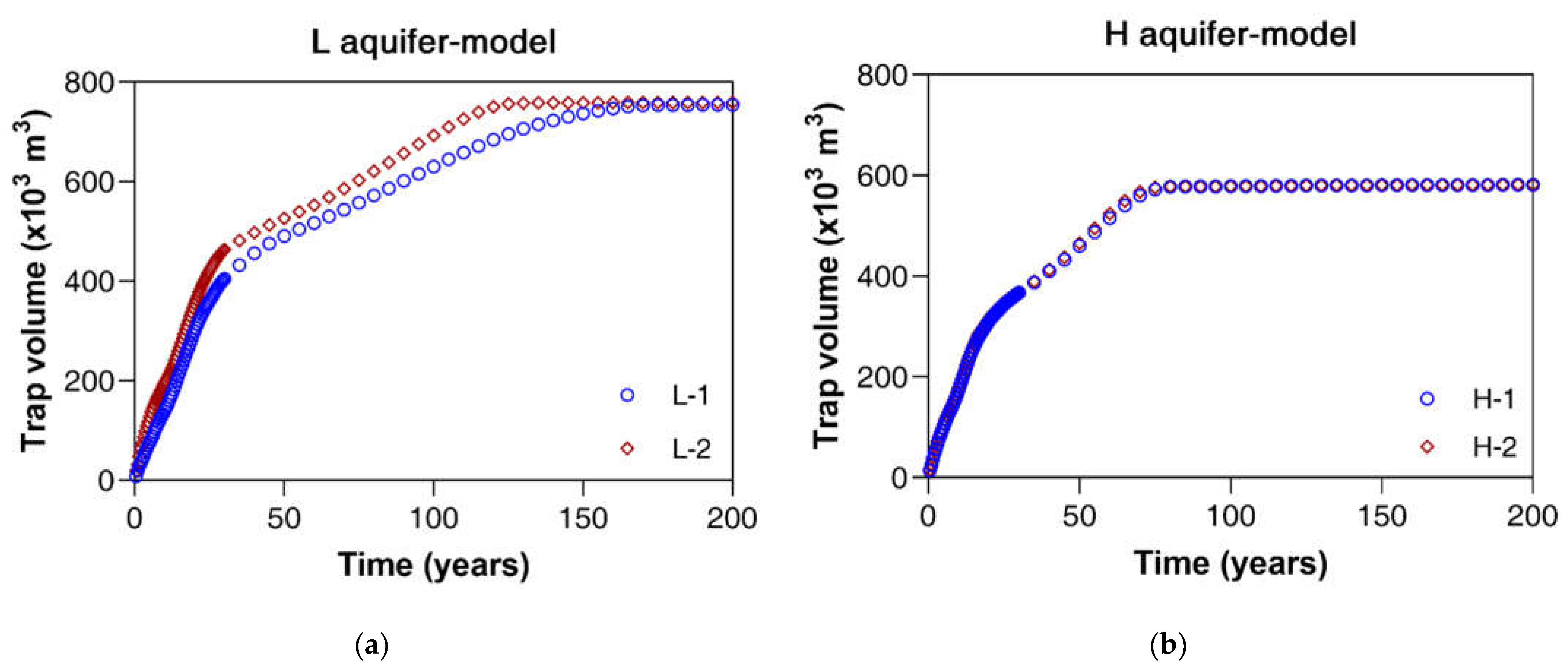 Applsci 11 09759 g010