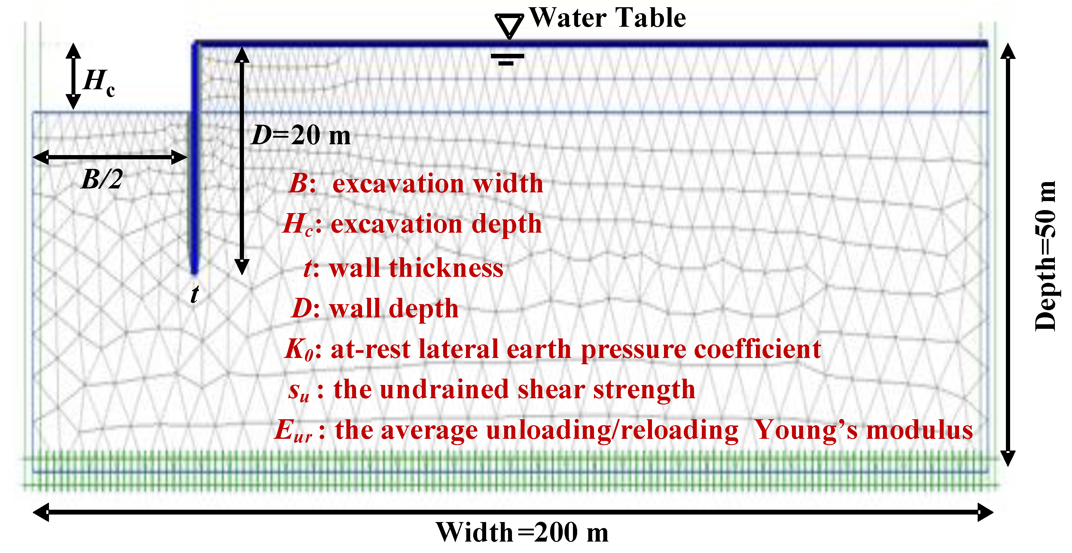 Applsci 11 09760 g001