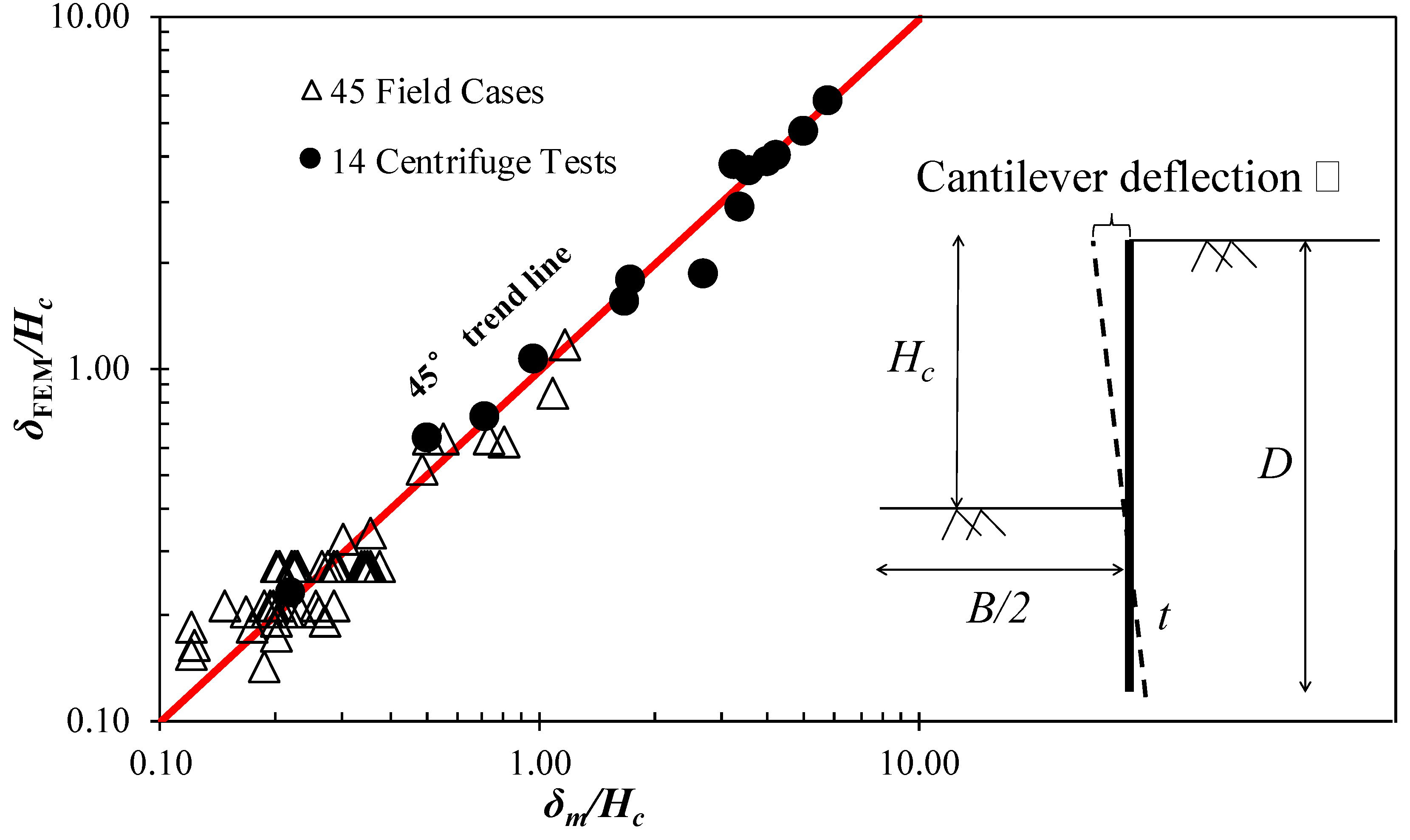 Applsci 11 09760 g002