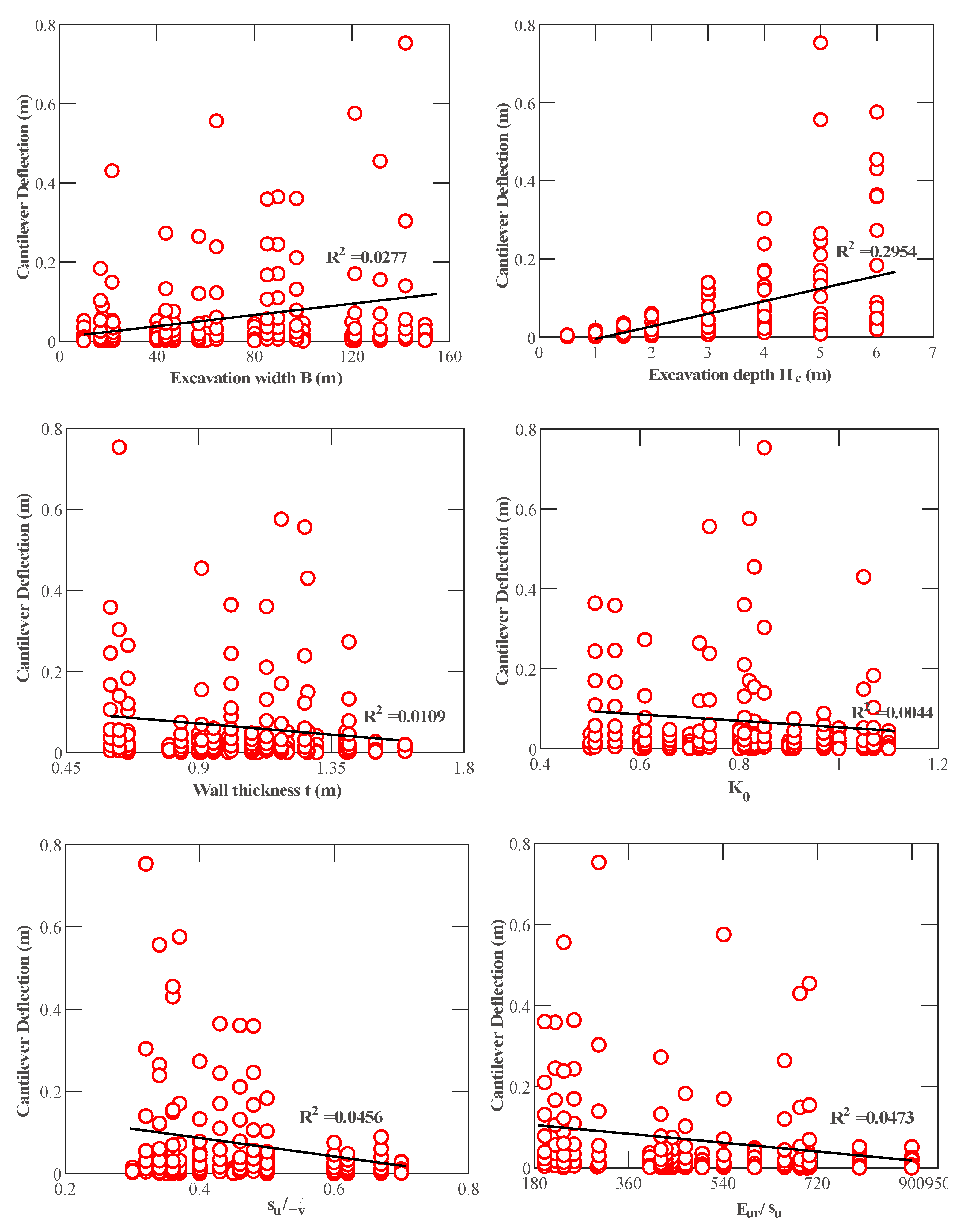 Applsci 11 09760 g003