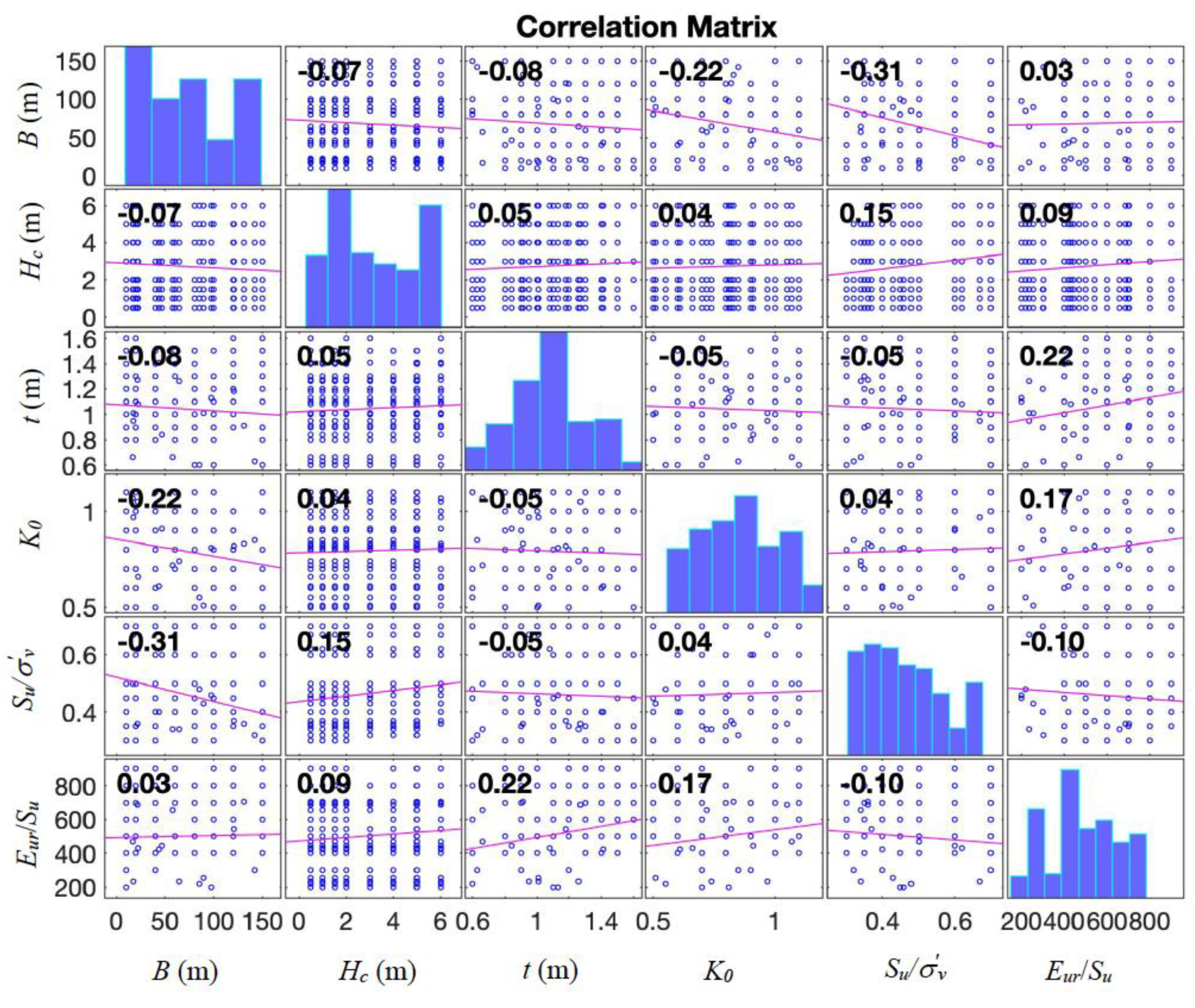 Applsci 11 09760 g004