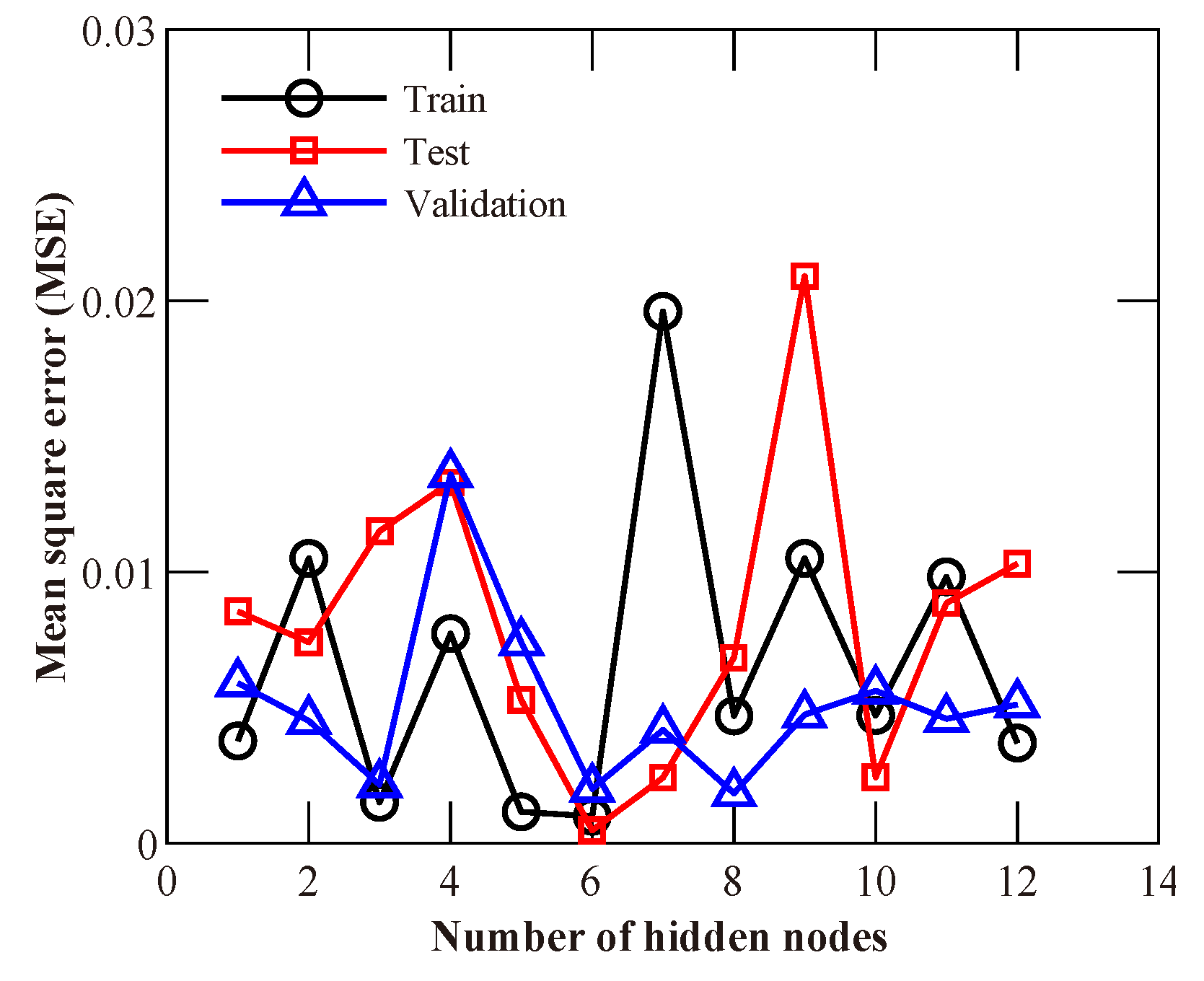 Applsci 11 09760 g006