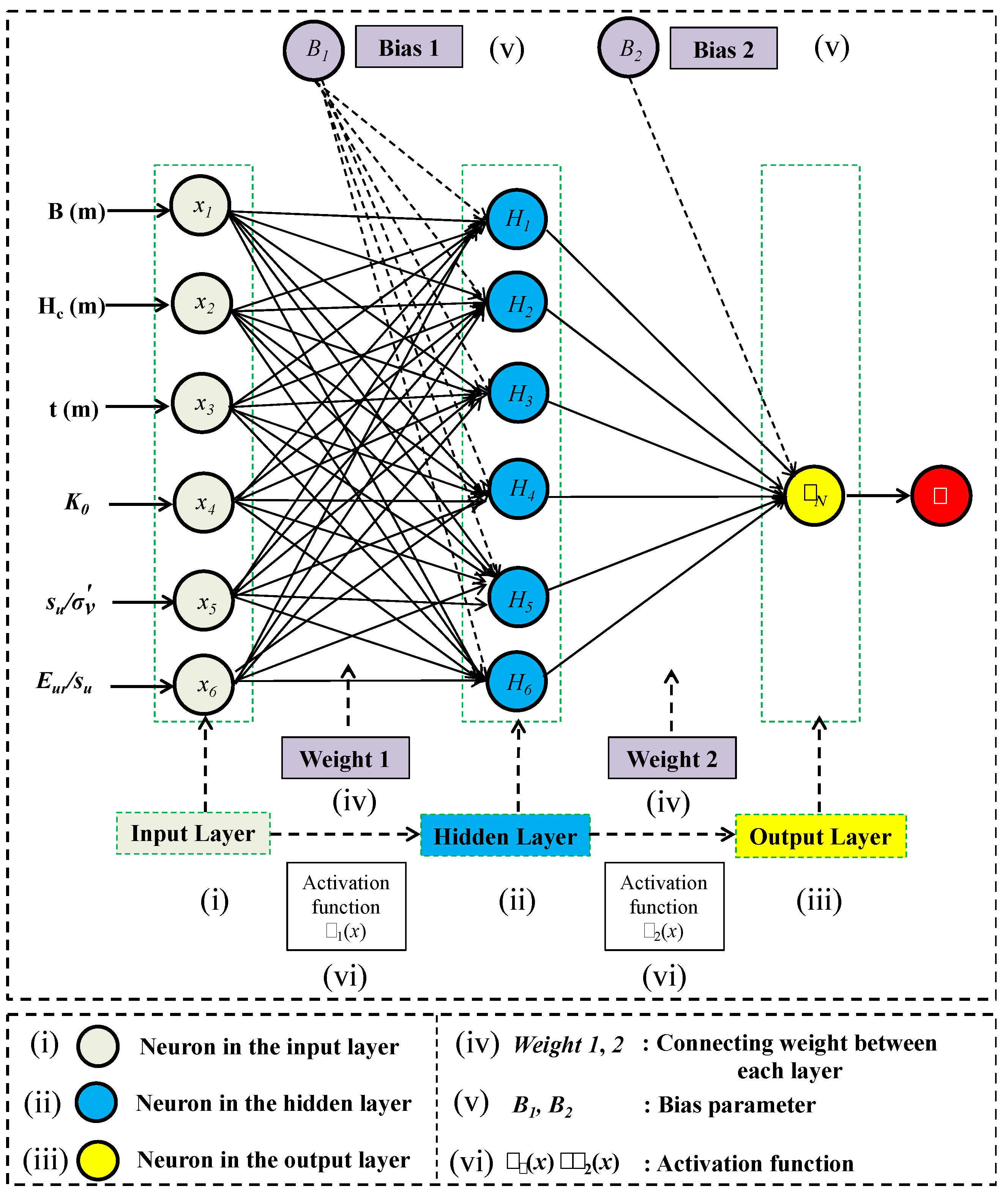 Applsci 11 09760 g007
