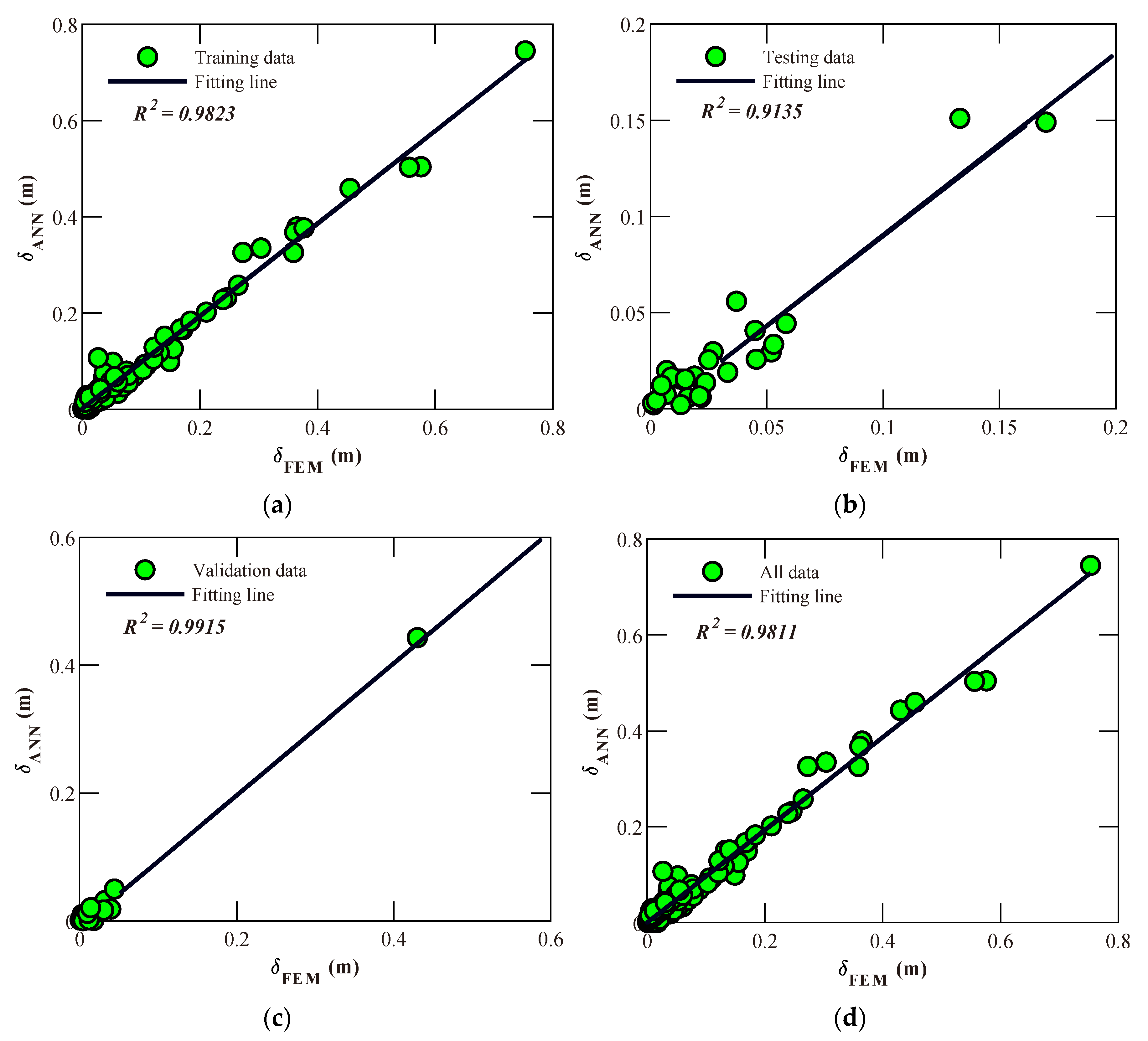 Applsci 11 09760 g013