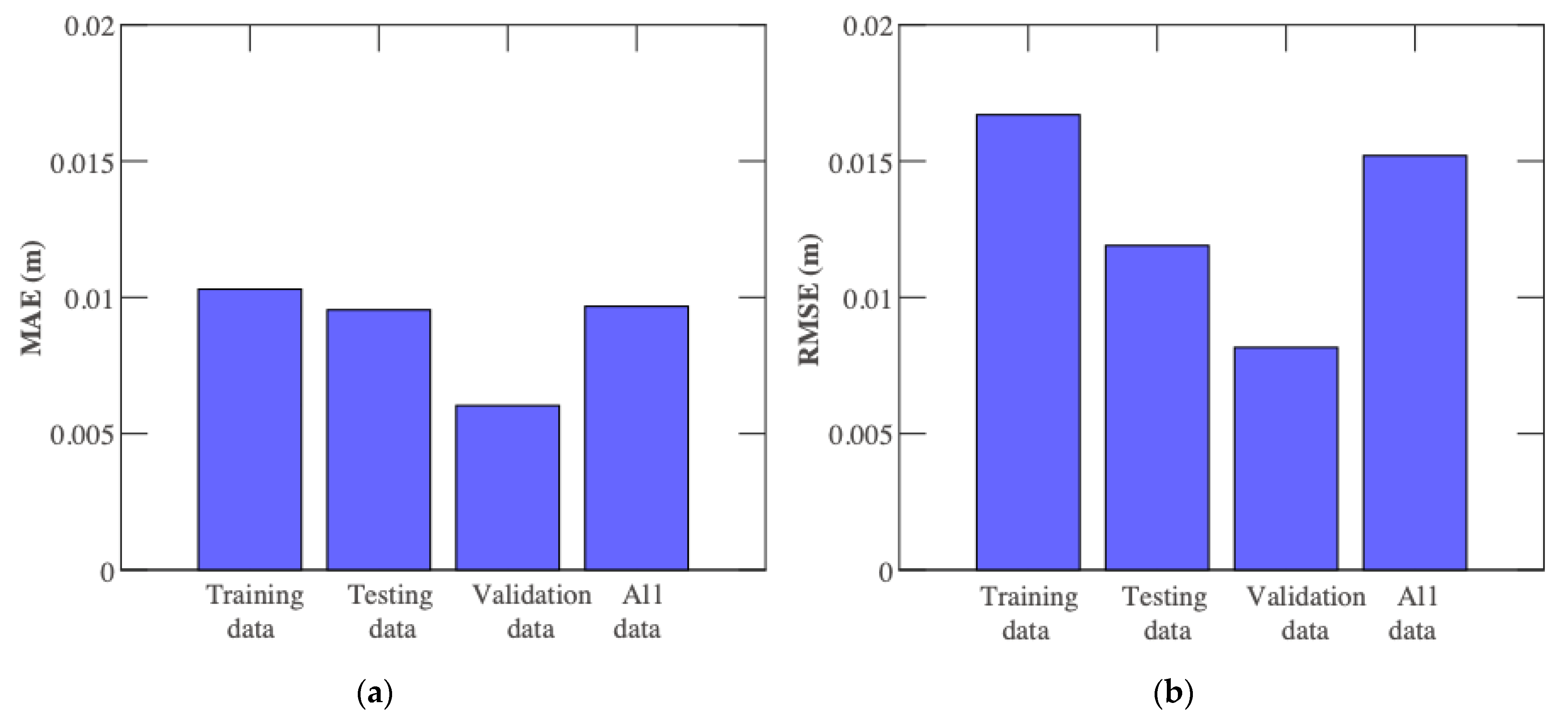 Applsci 11 09760 g014