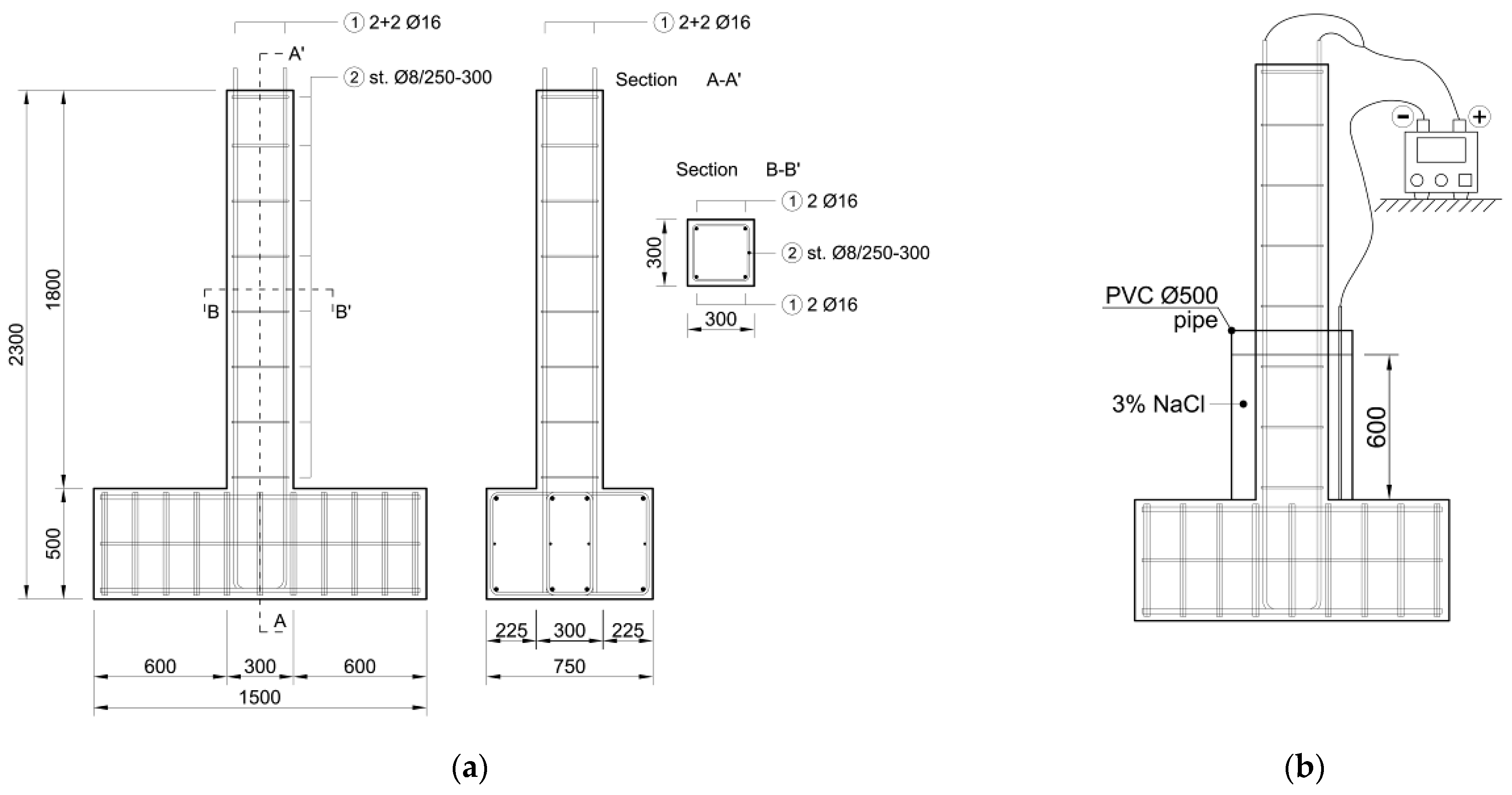 Applsci 11 09761 g001