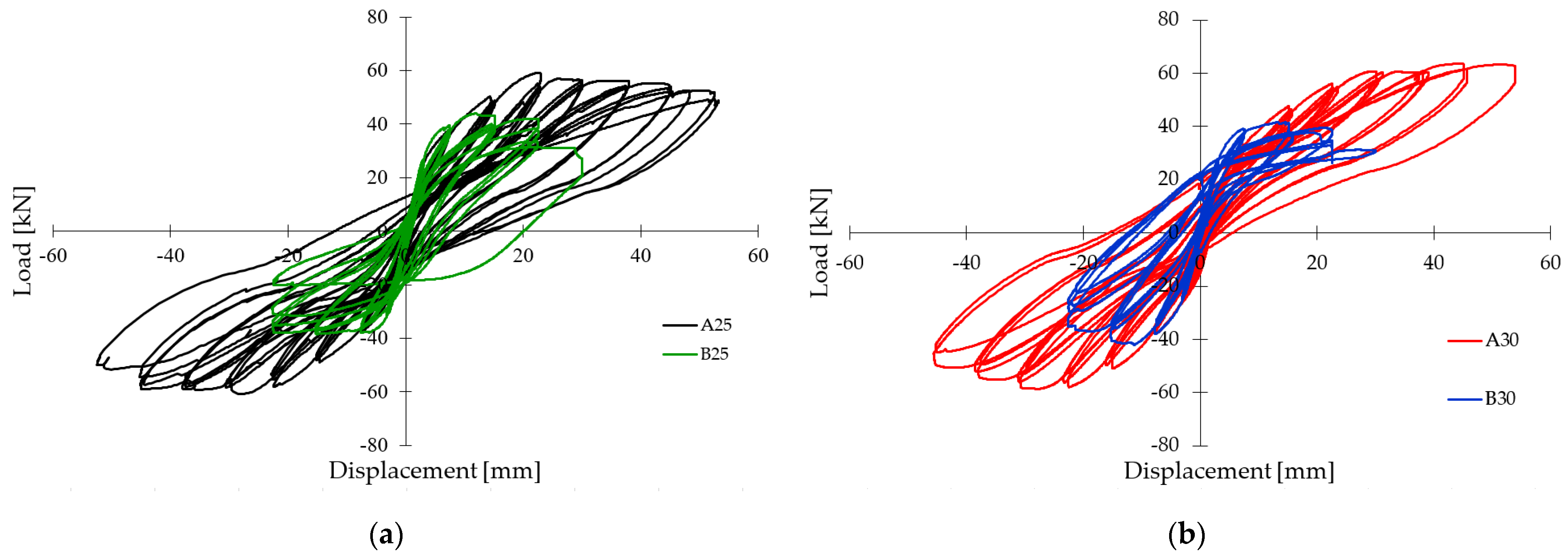 Applsci 11 09761 g003