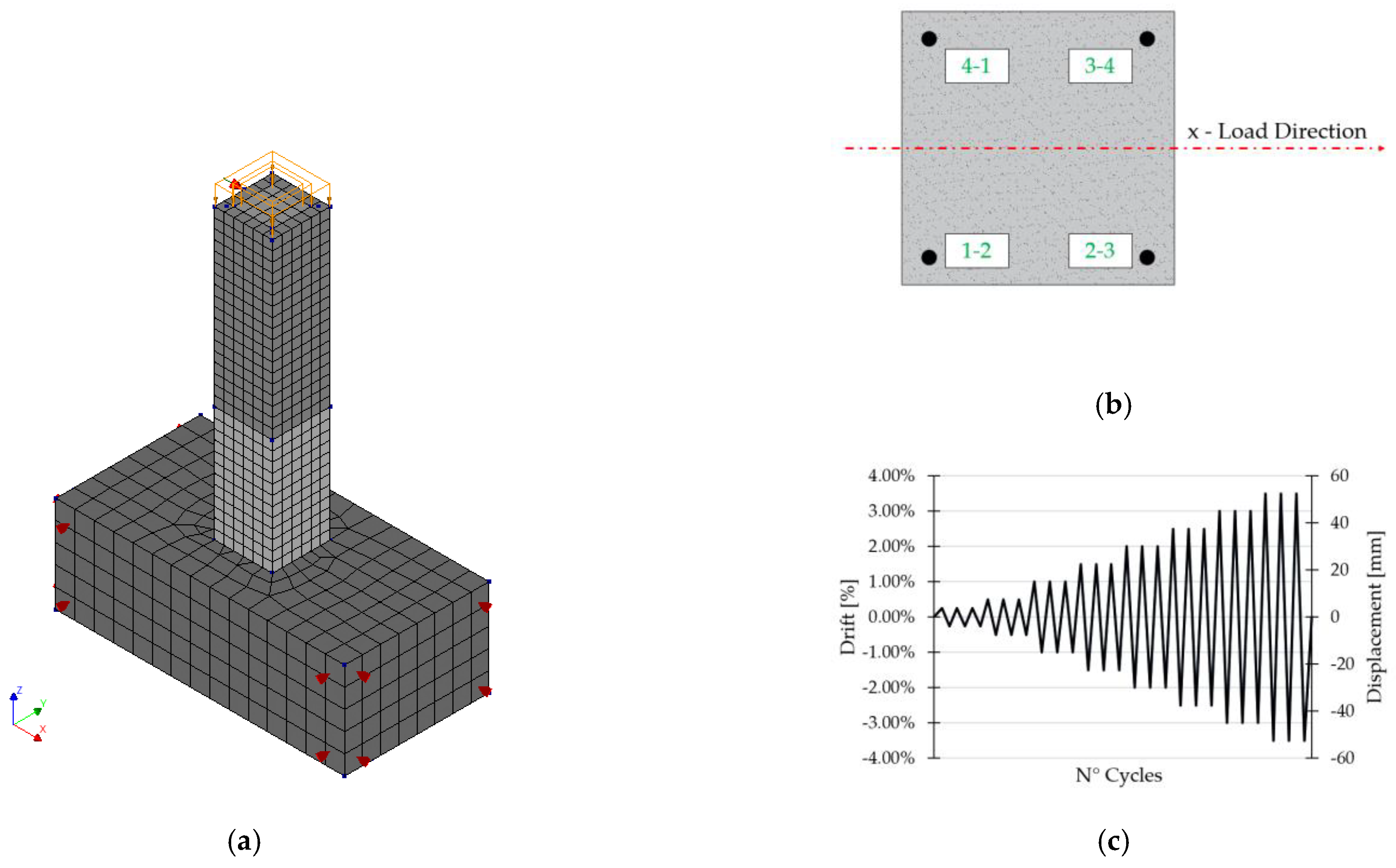 Applsci 11 09761 g004