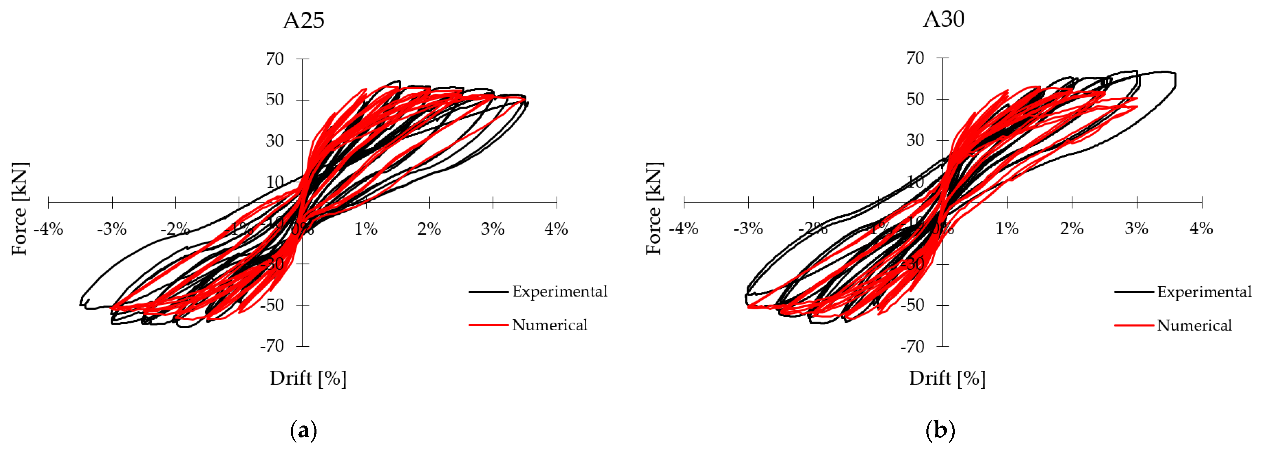 Applsci 11 09761 g012