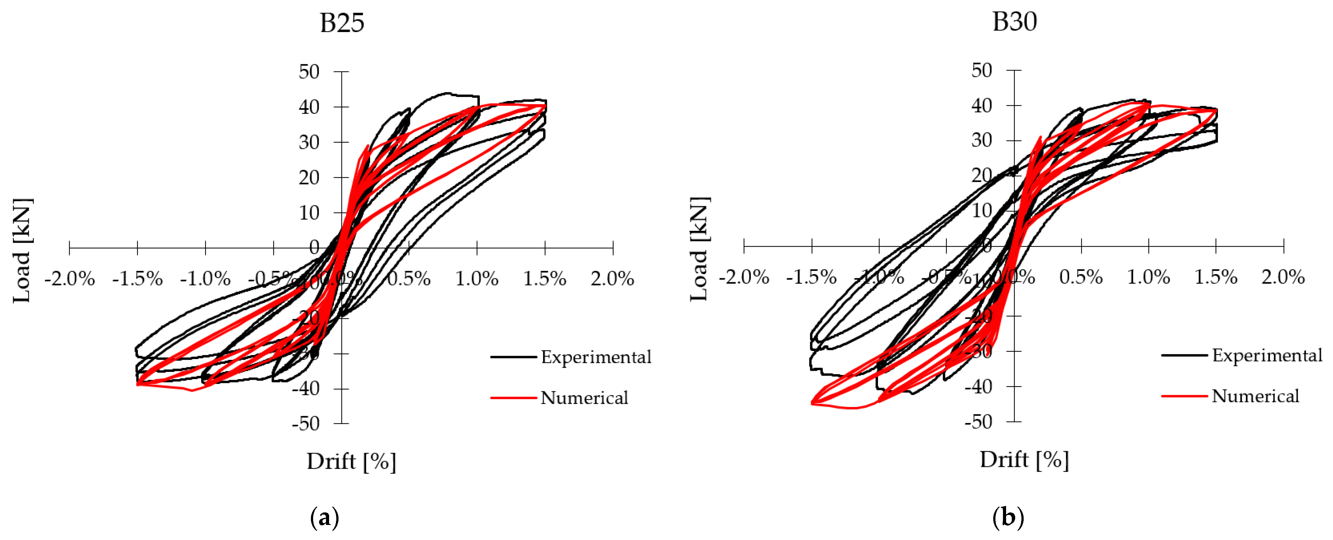 Applsci 11 09761 g013