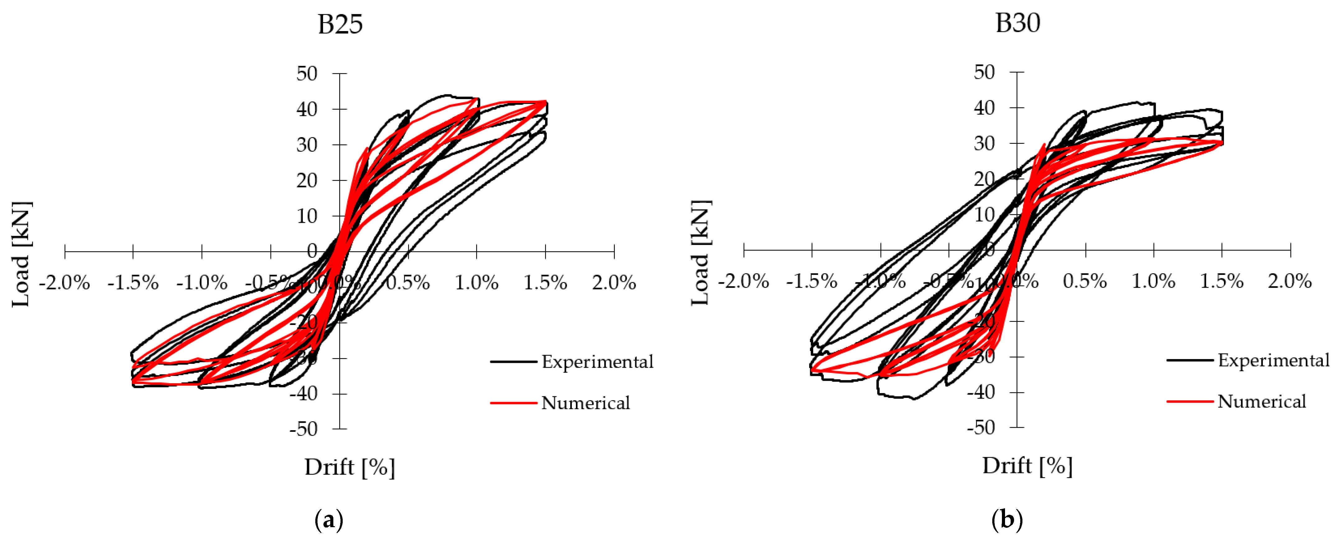 Applsci 11 09761 g015