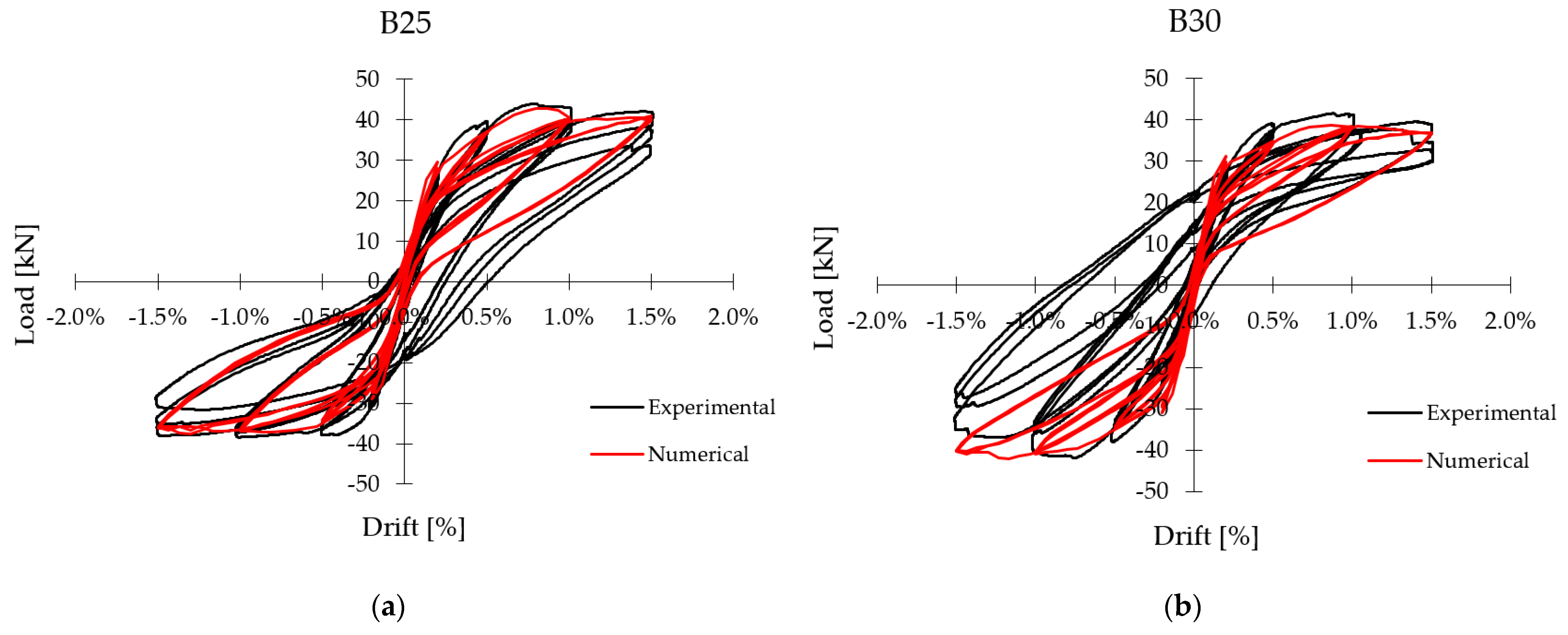 Applsci 11 09761 g016
