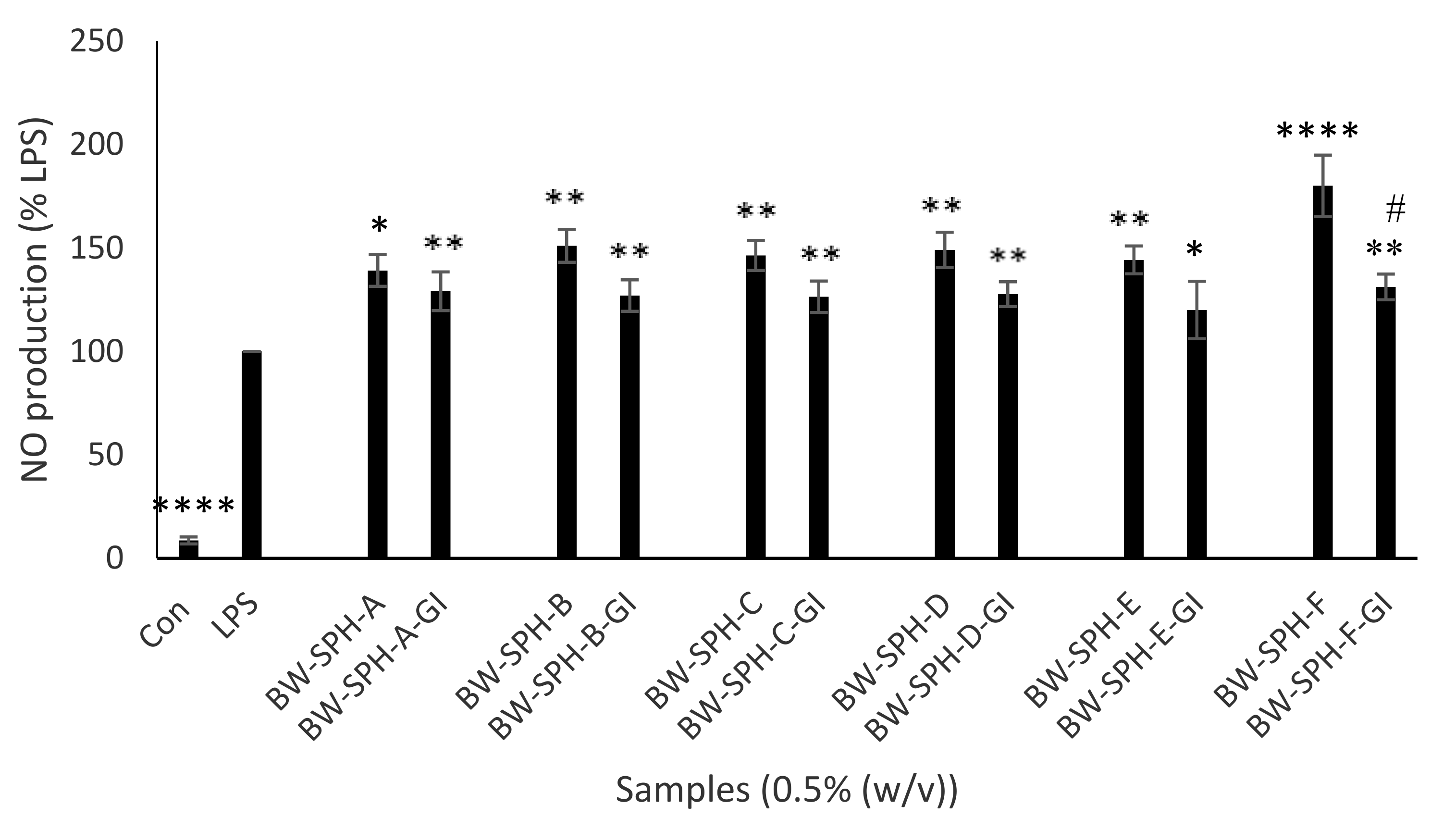 Applsci 11 09762 g001