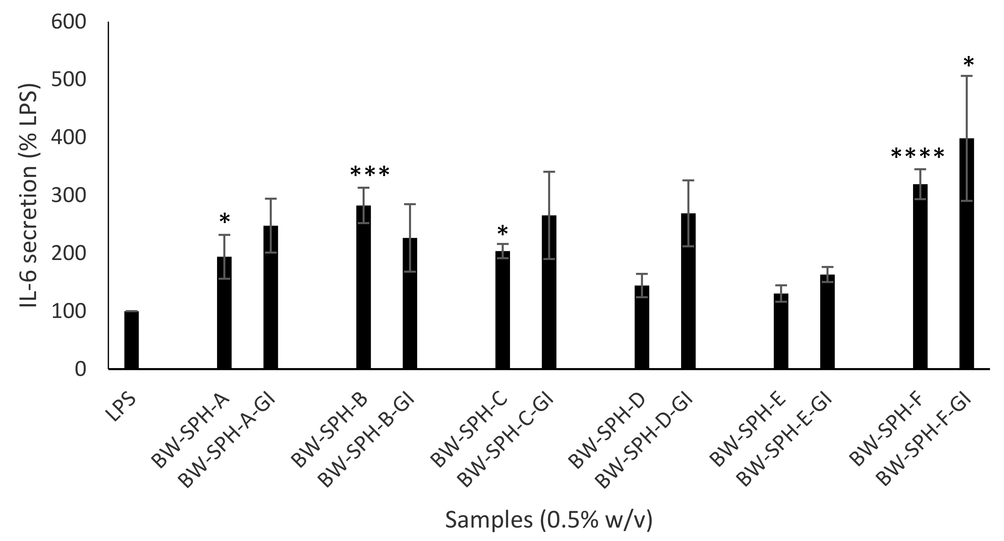 Applsci 11 09762 g002