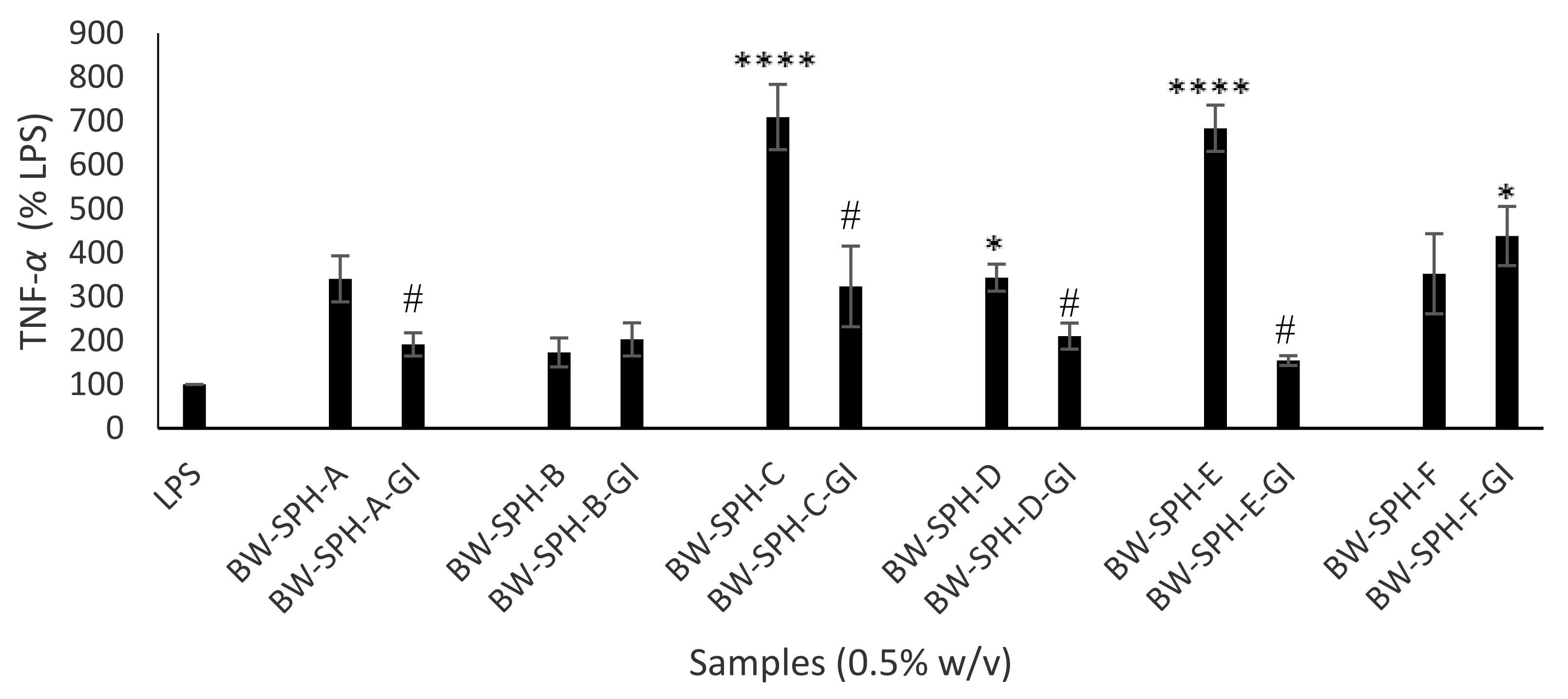 Applsci 11 09762 g003