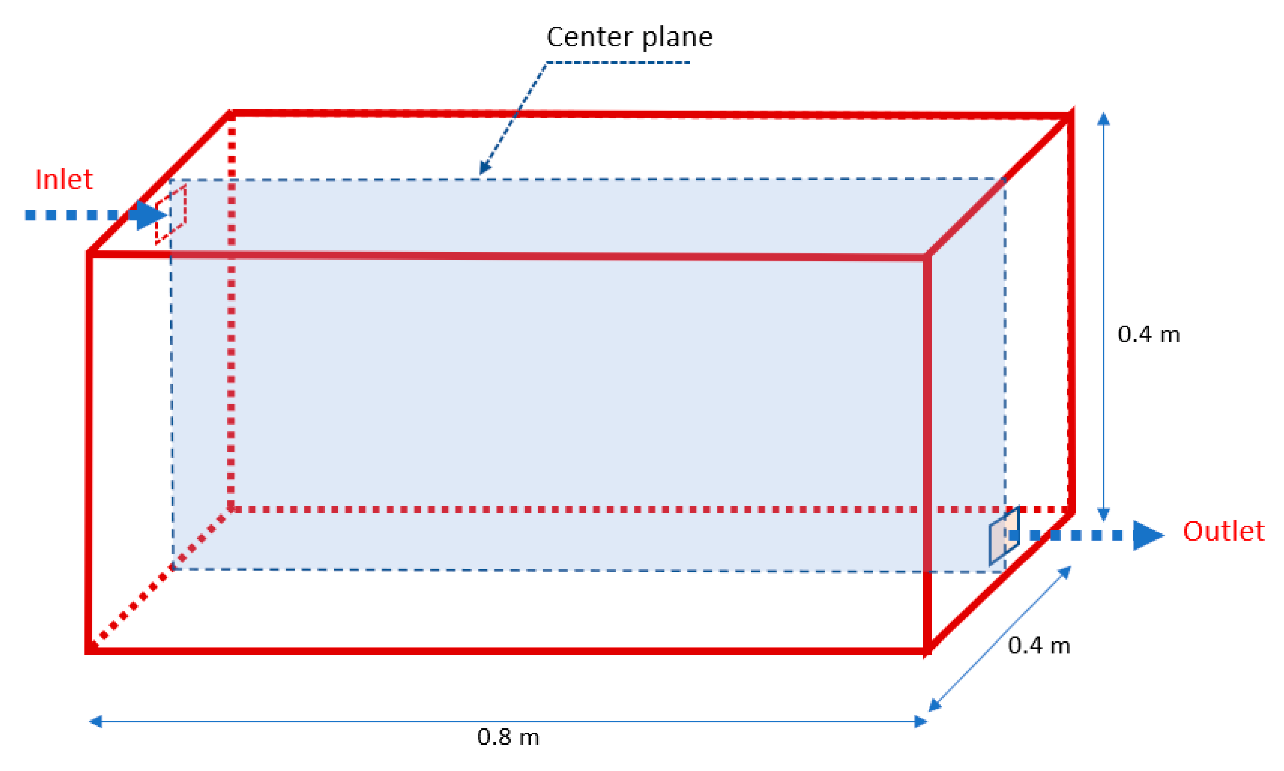 Applsci 11 09767 g001