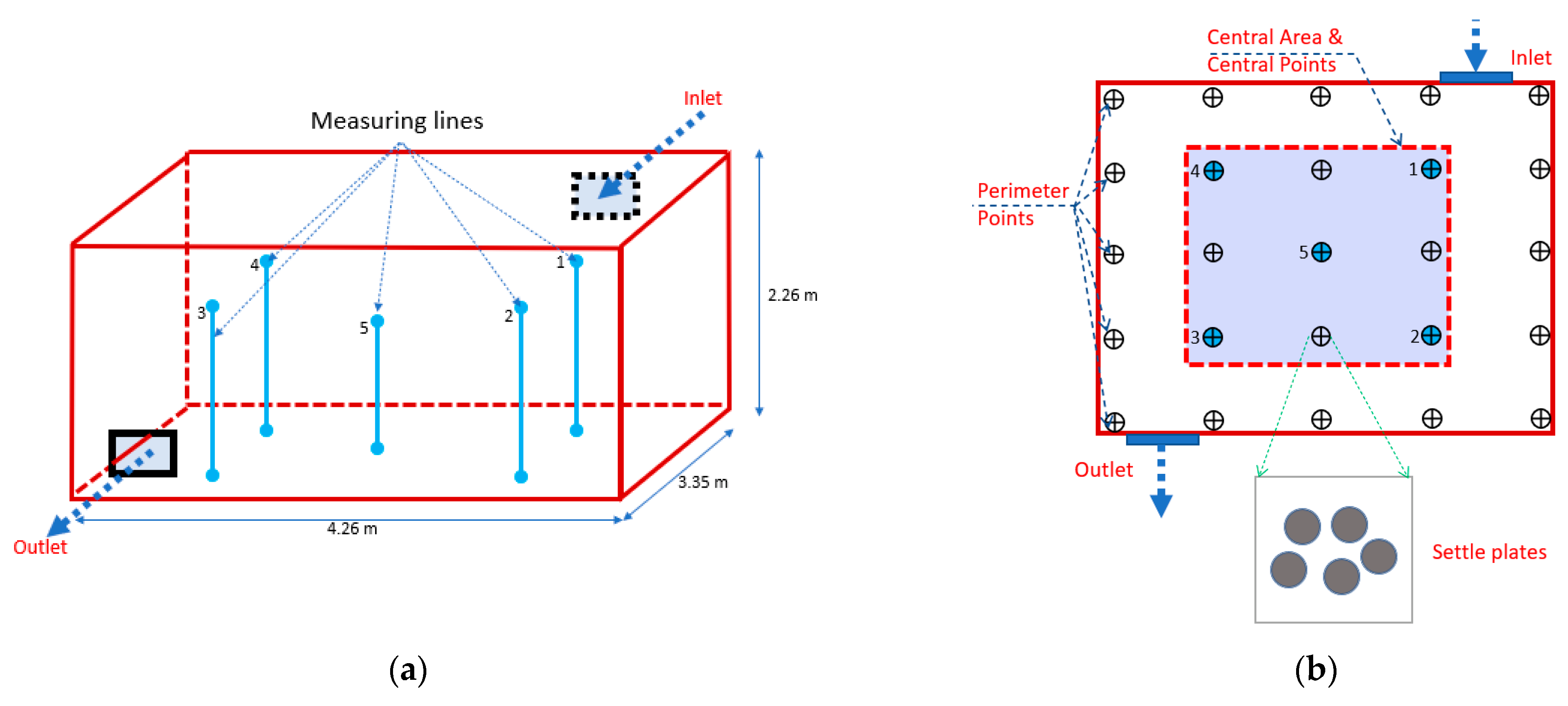 Applsci 11 09767 g002