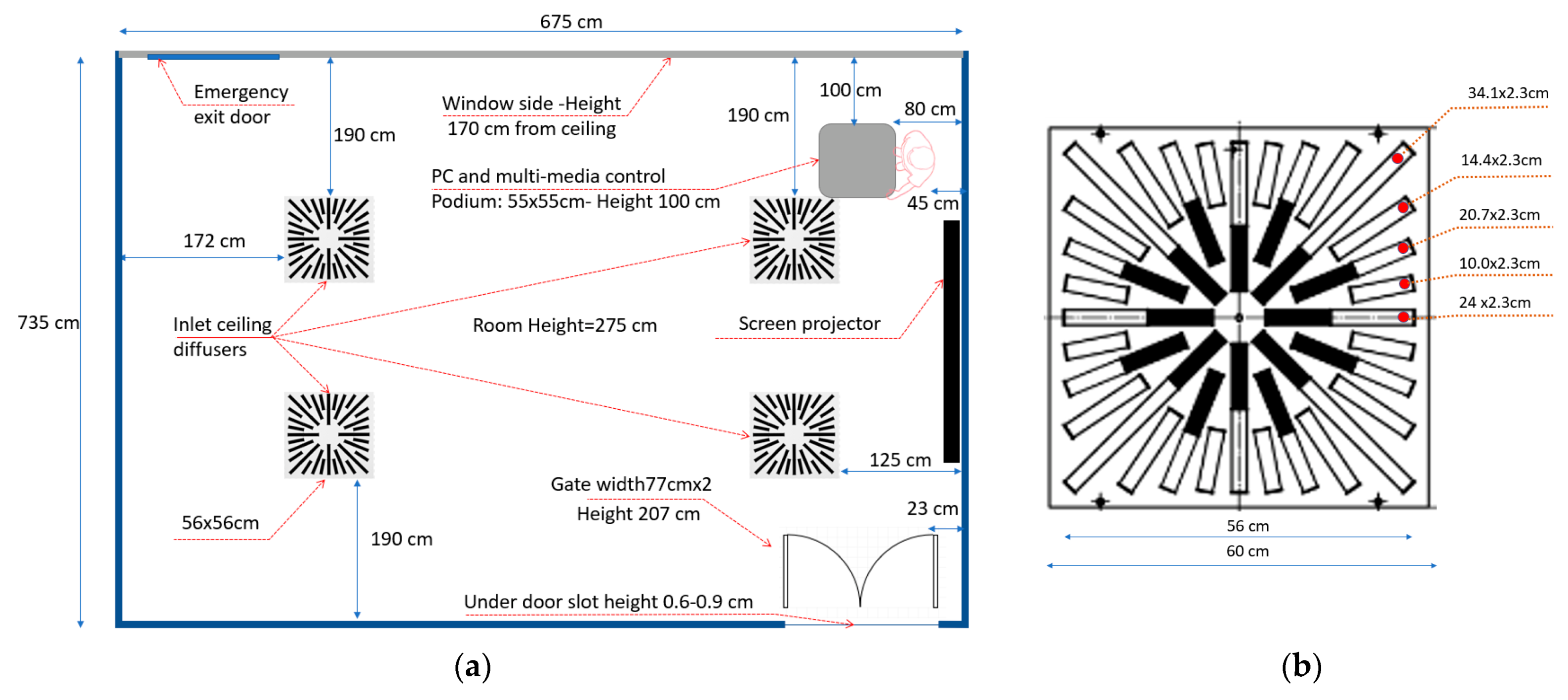 Applsci 11 09767 g005a