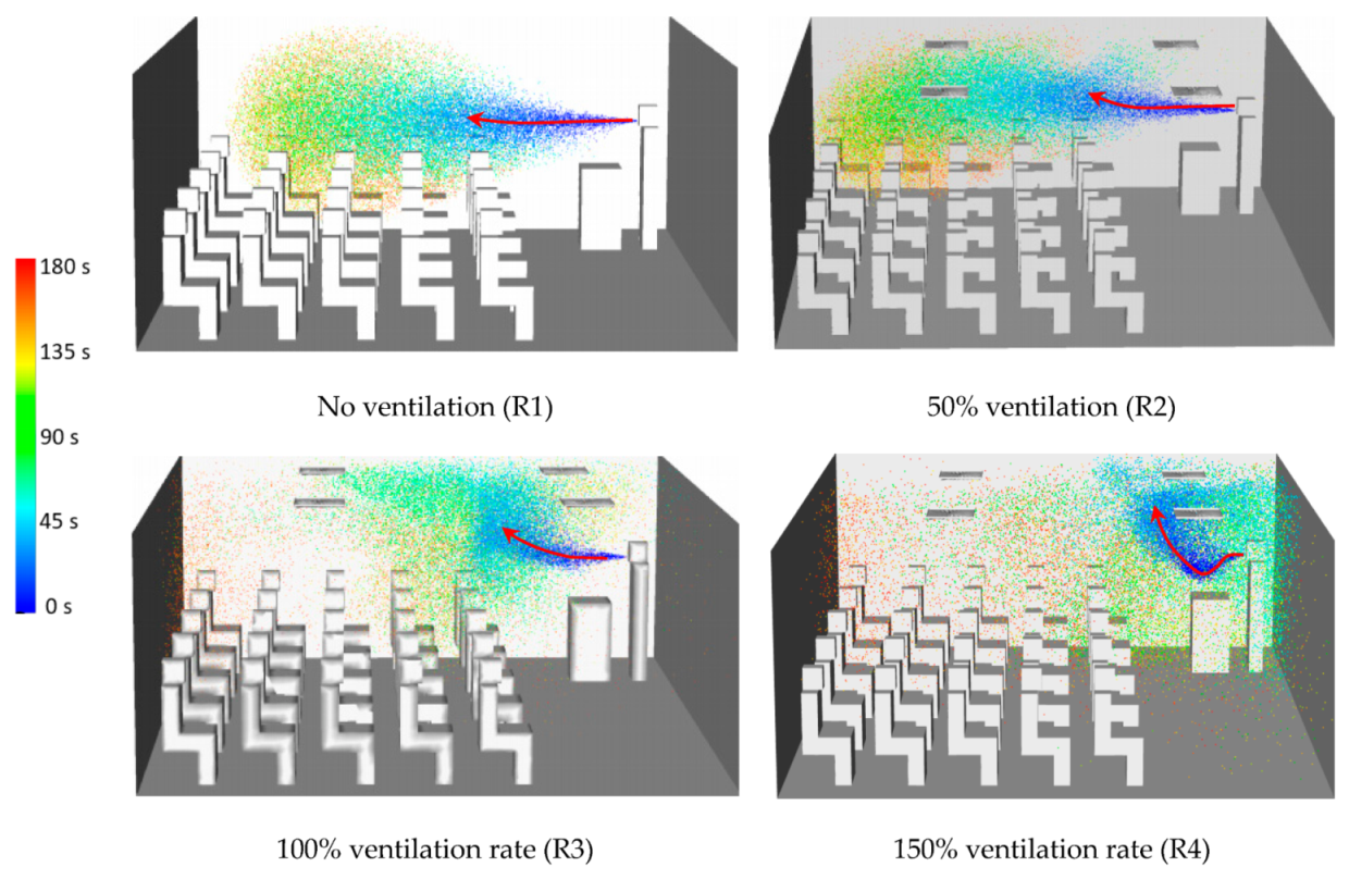 Applsci 11 09767 g009