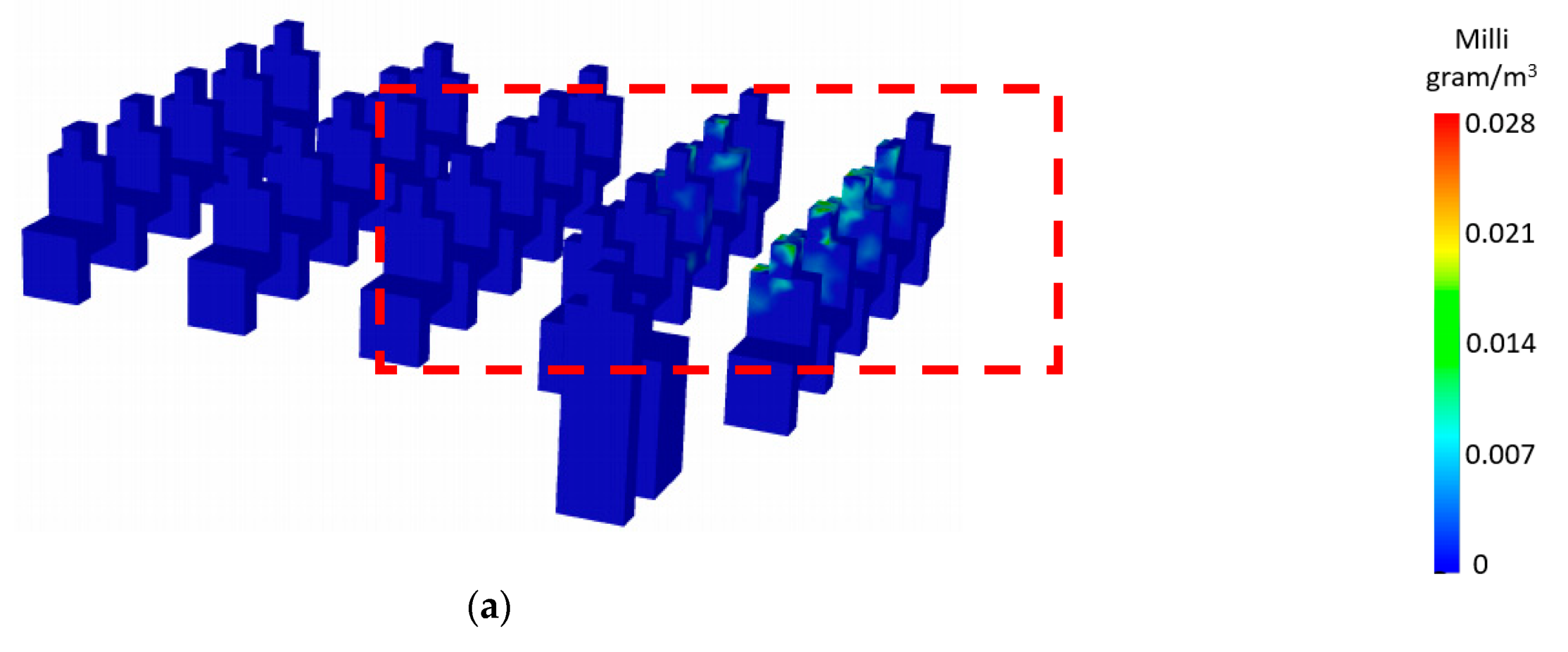 Applsci 11 09767 g010a