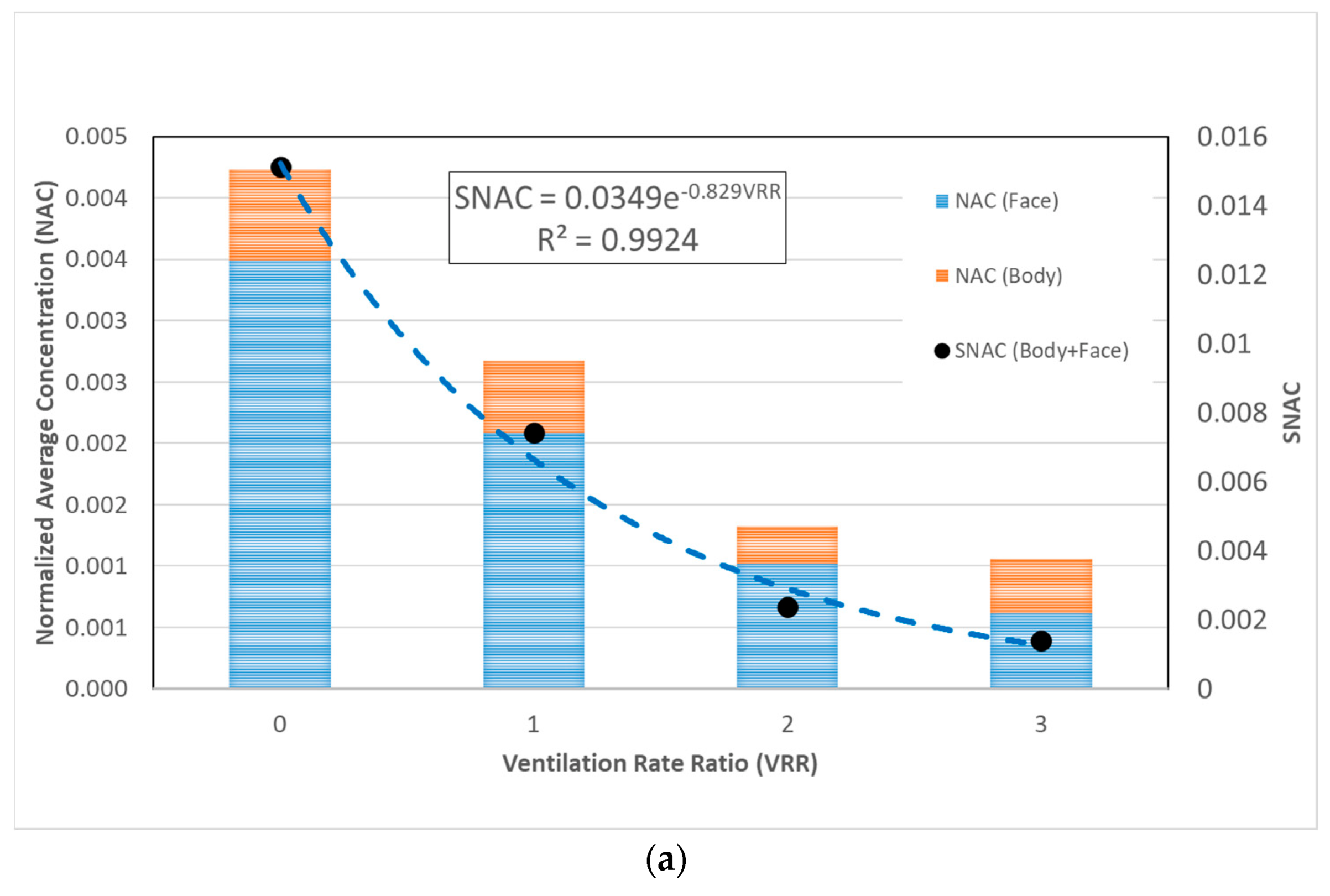 Applsci 11 09767 g011a