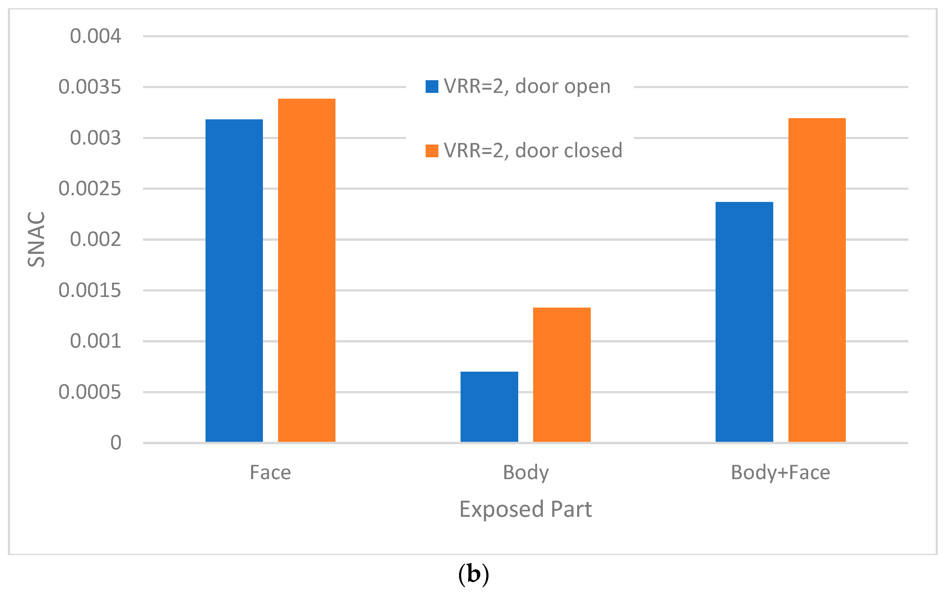 Applsci 11 09767 g011b