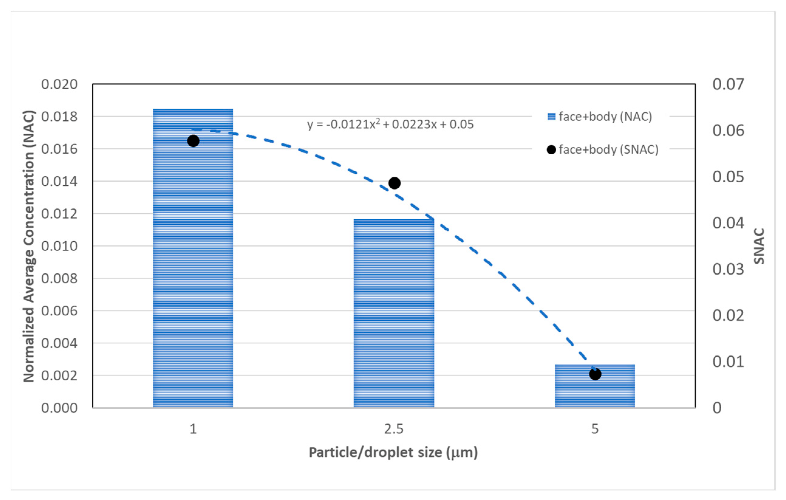 Applsci 11 09767 g012