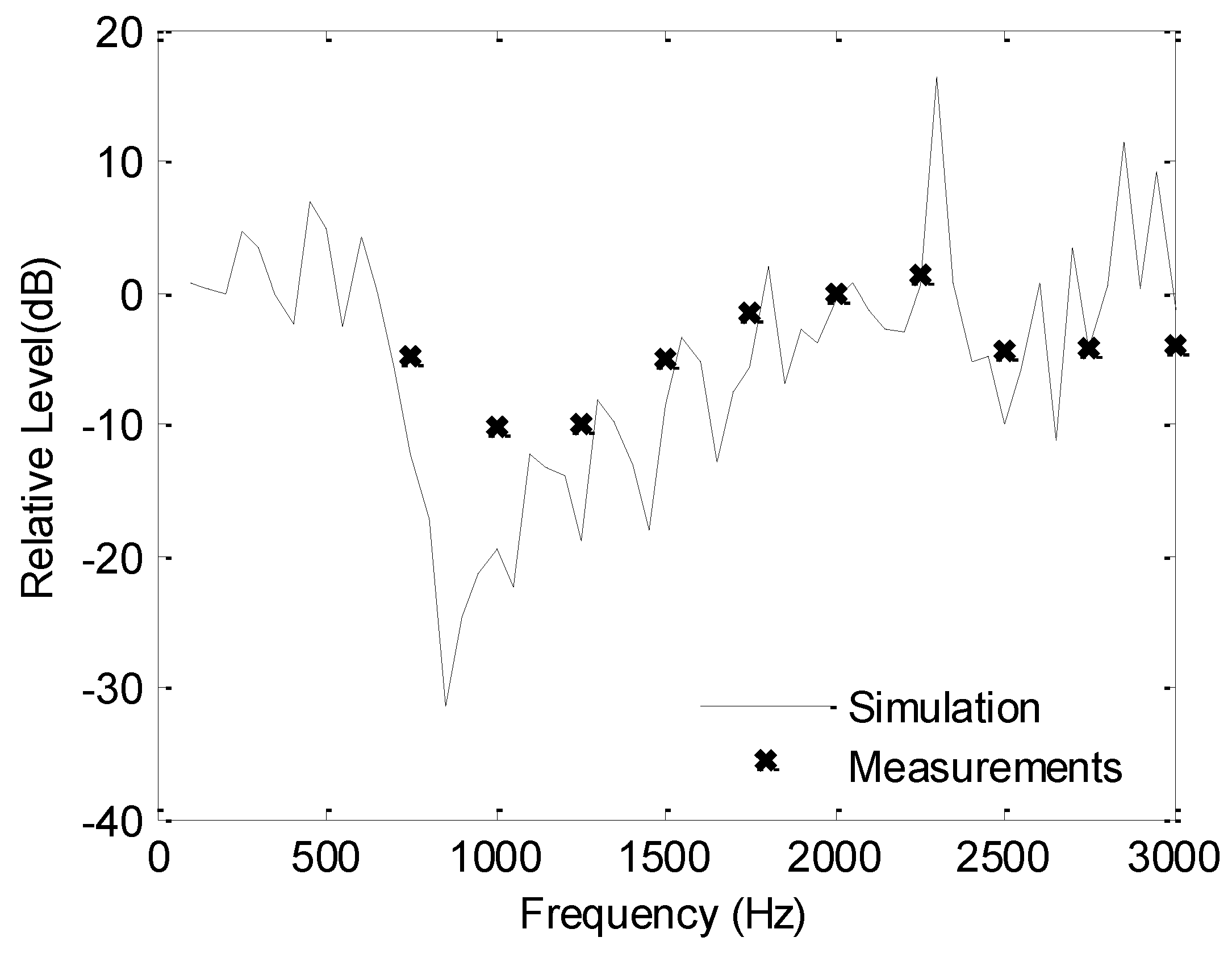 Applsci 11 09768 g002