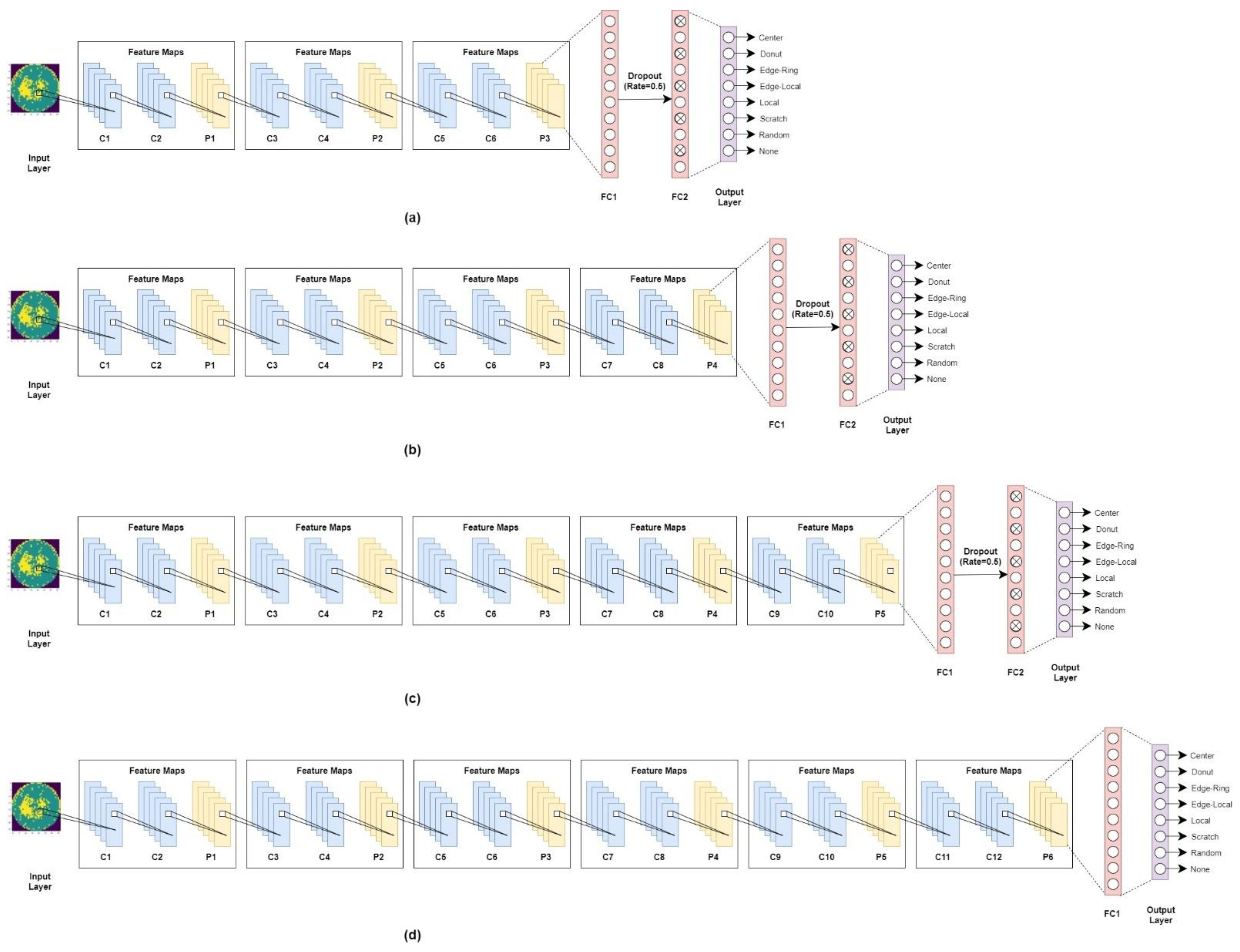 Applsci 11 09769 g004