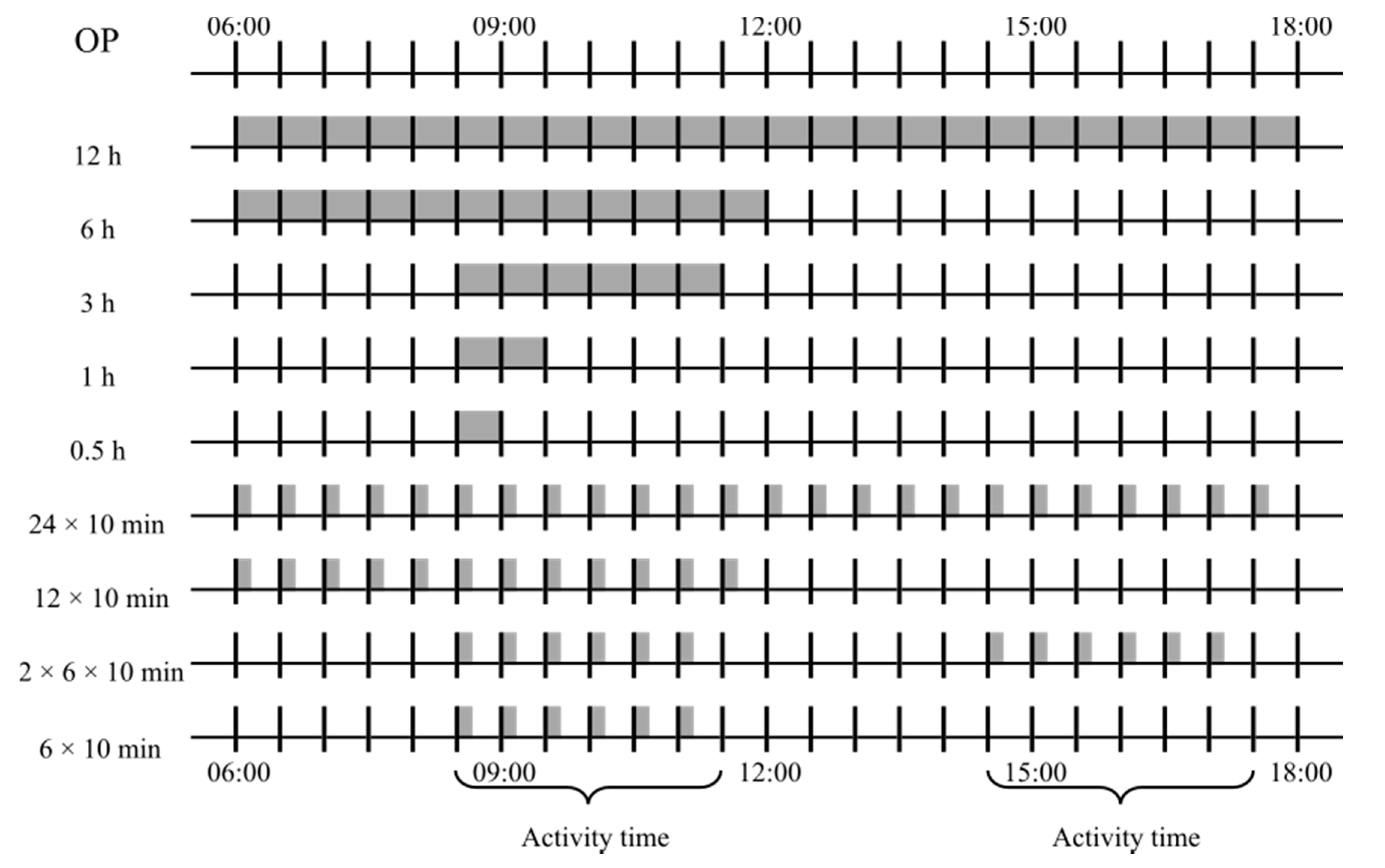 Applsci 11 09770 g001