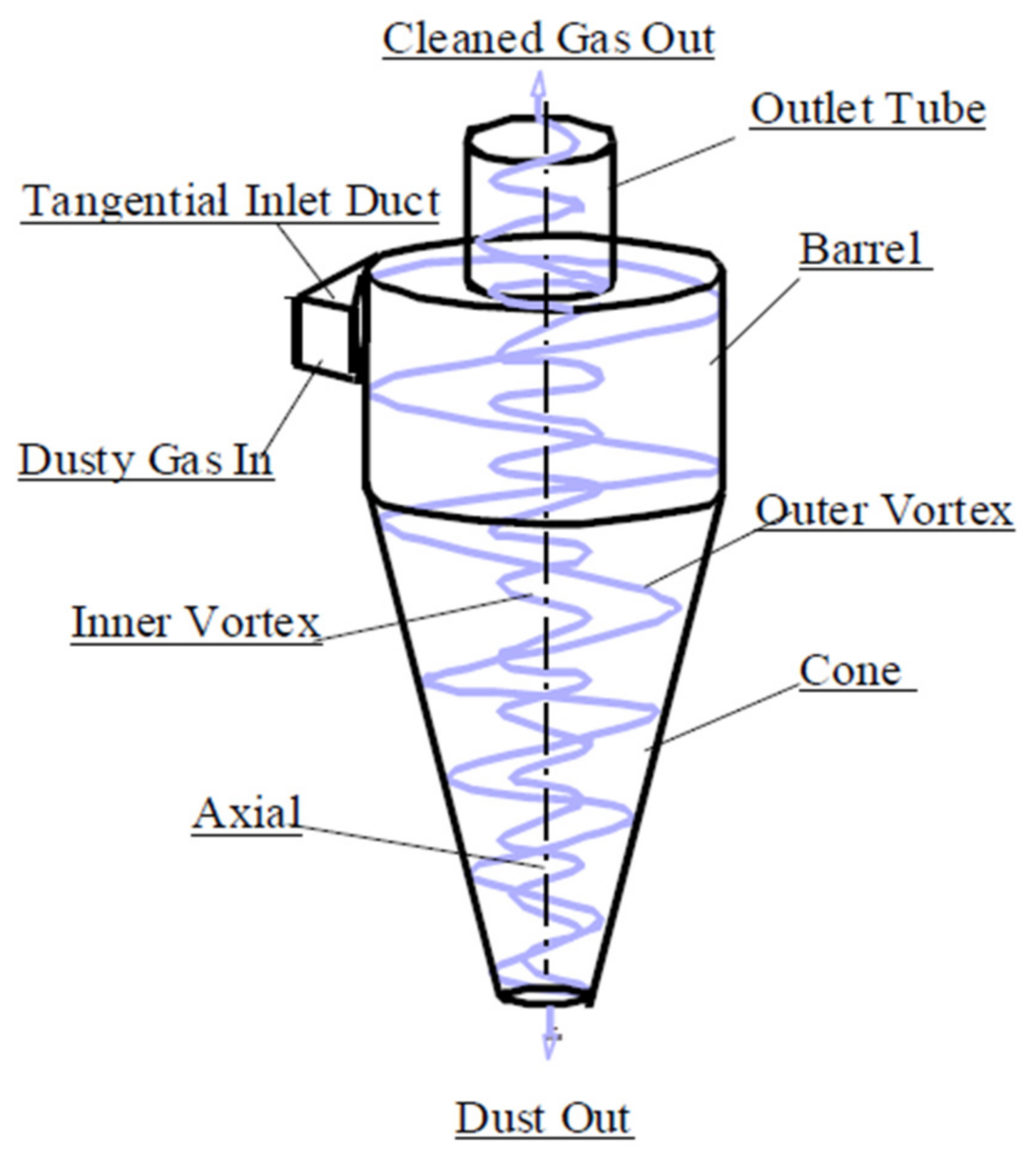 Applsci 11 09772 g001