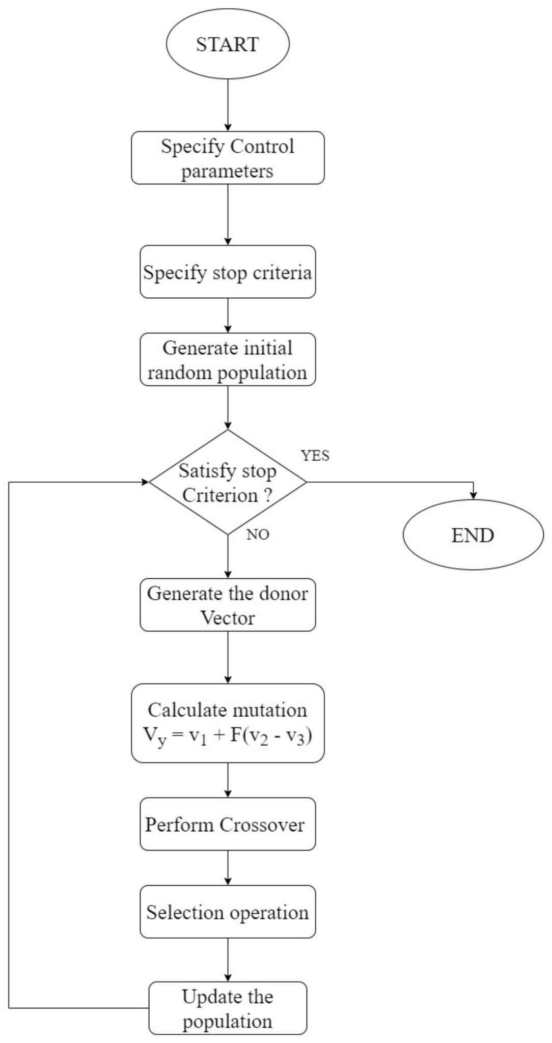 Applsci 11 09772 g003