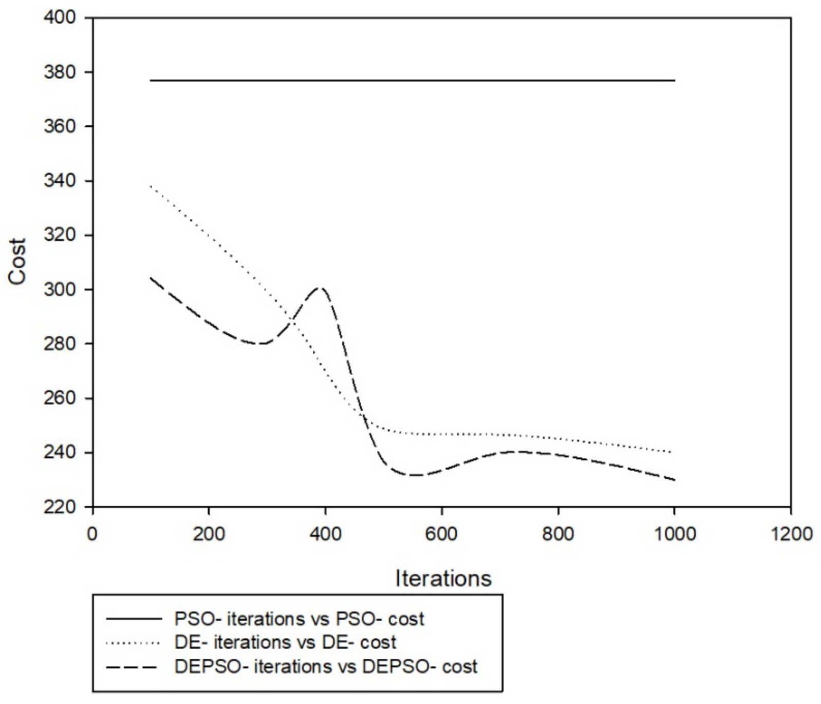 Applsci 11 09772 g006