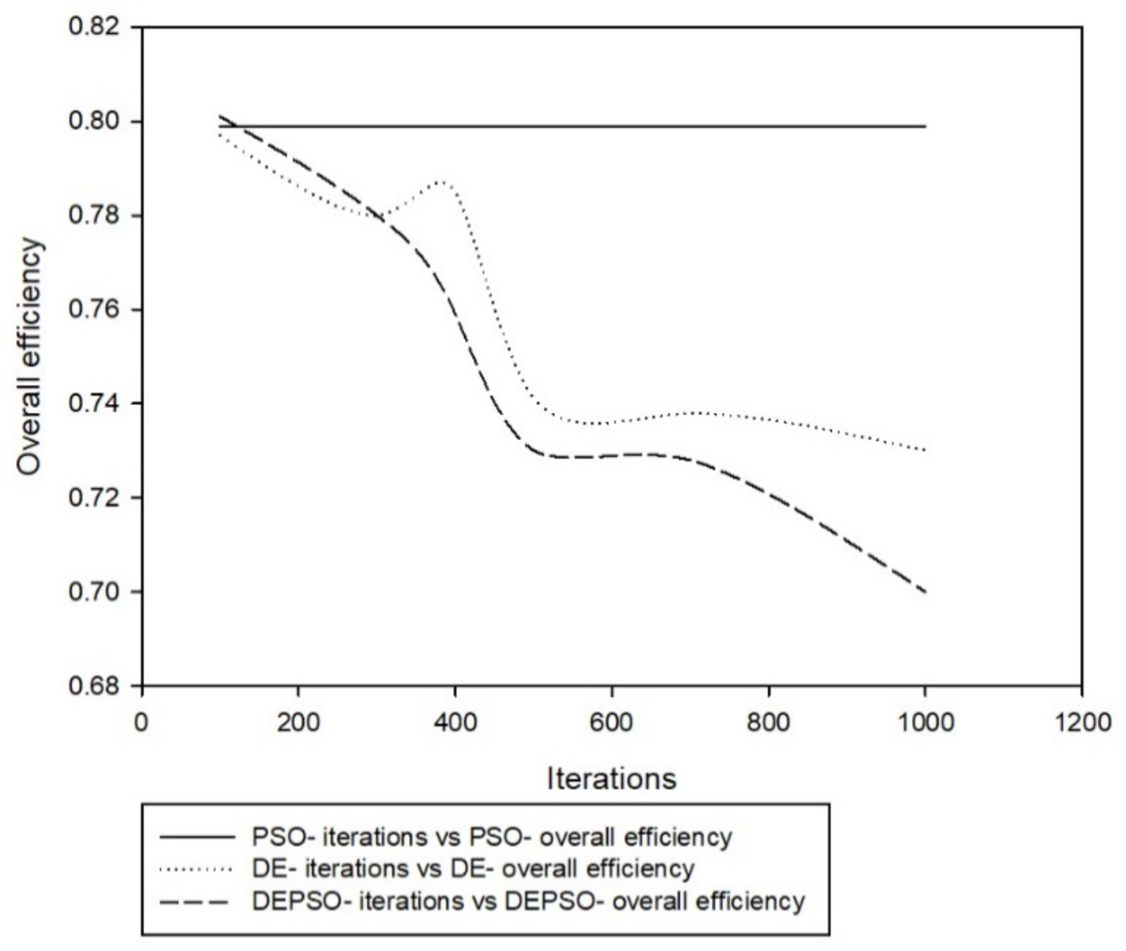Applsci 11 09772 g007