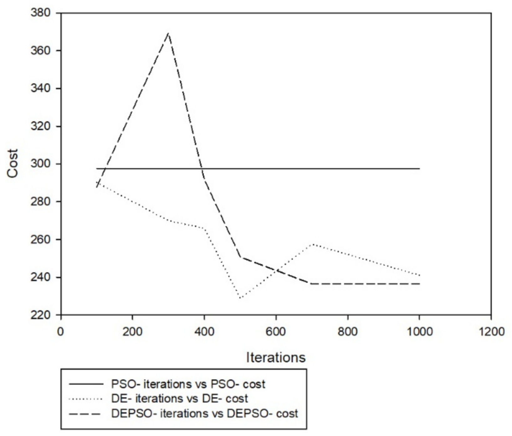 Applsci 11 09772 g008