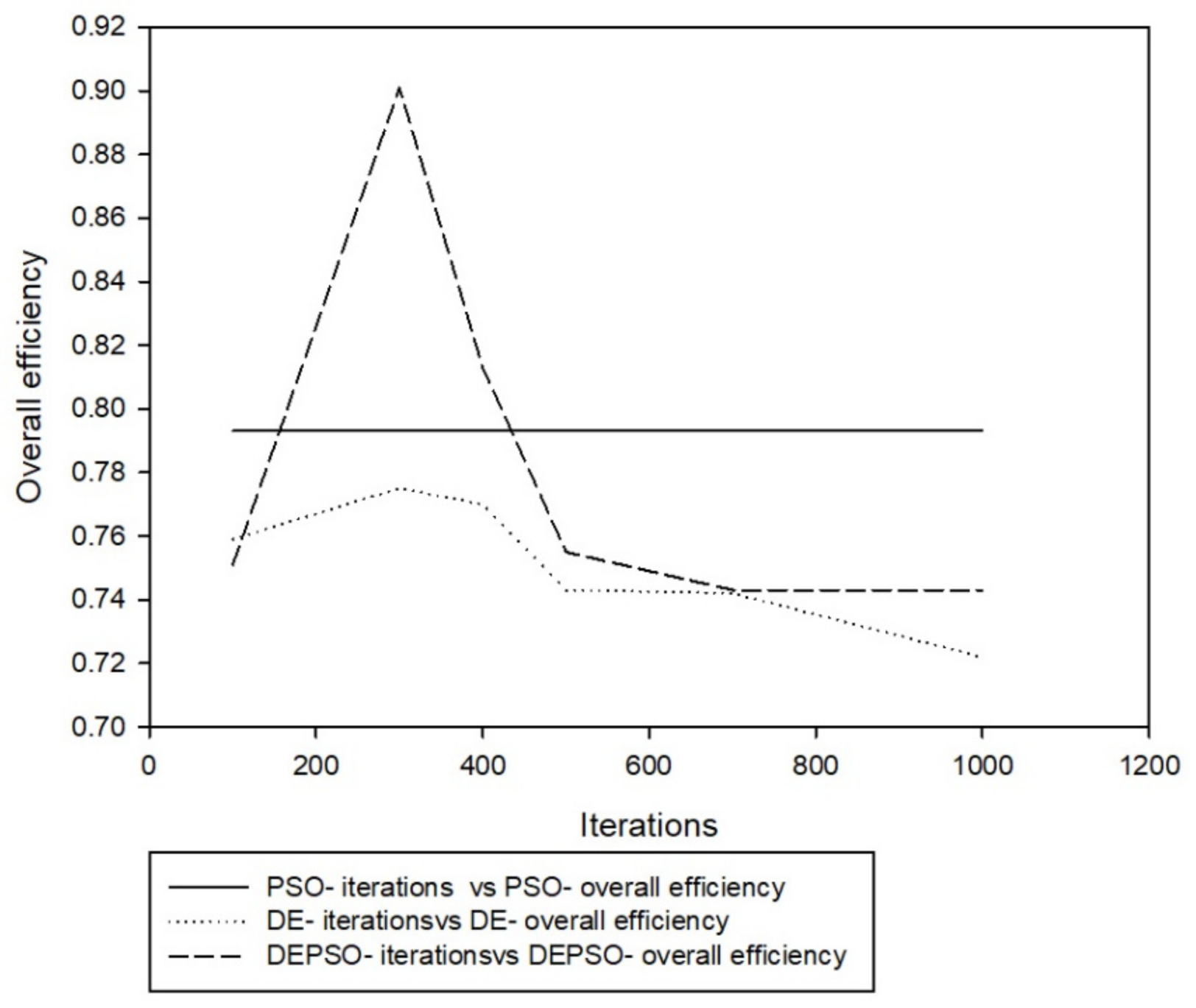 Applsci 11 09772 g009