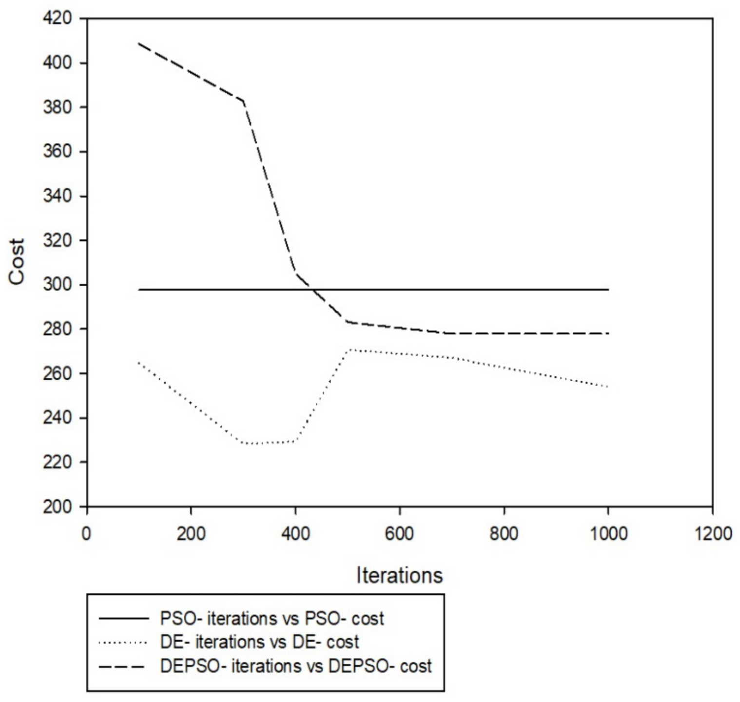 Applsci 11 09772 g010