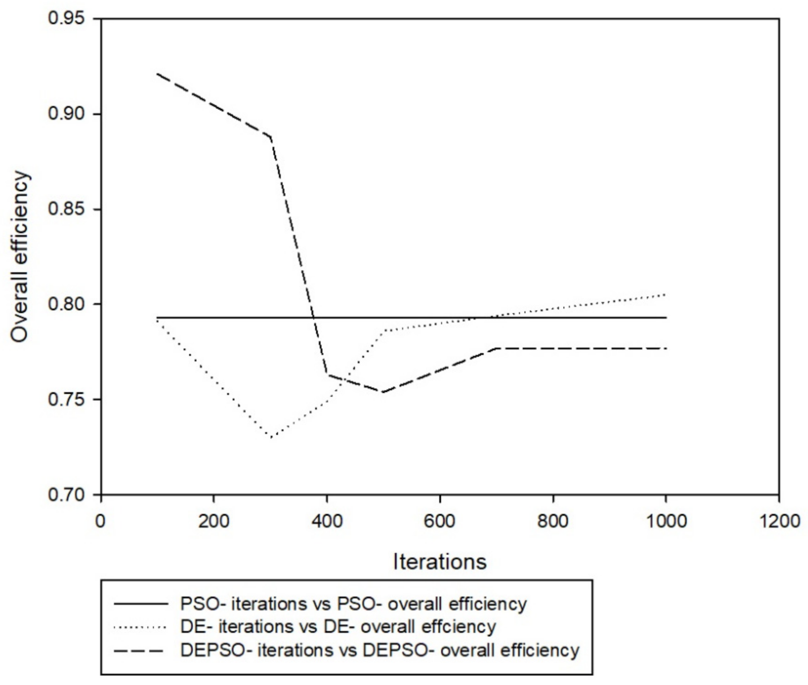 Applsci 11 09772 g011