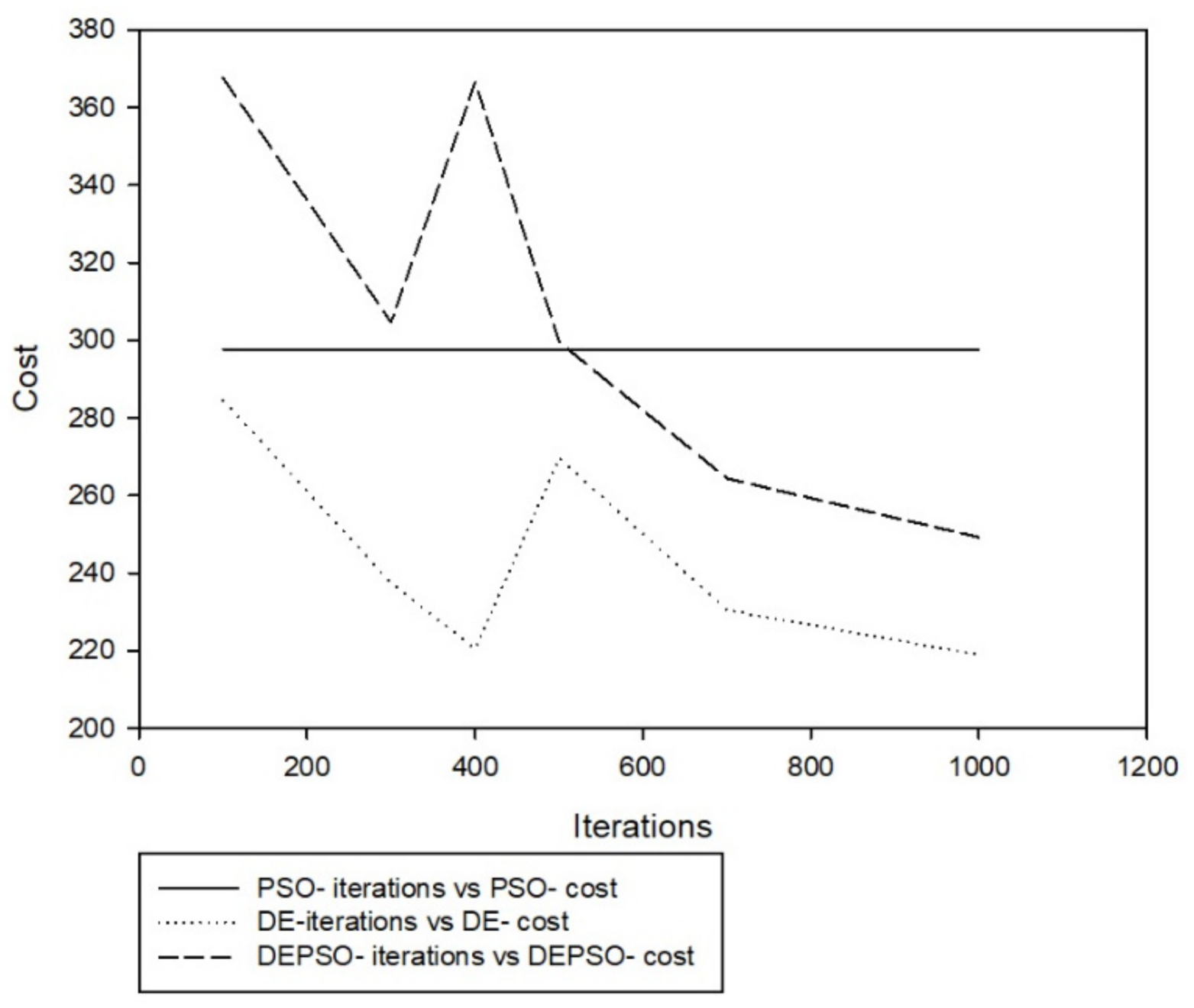 Applsci 11 09772 g012