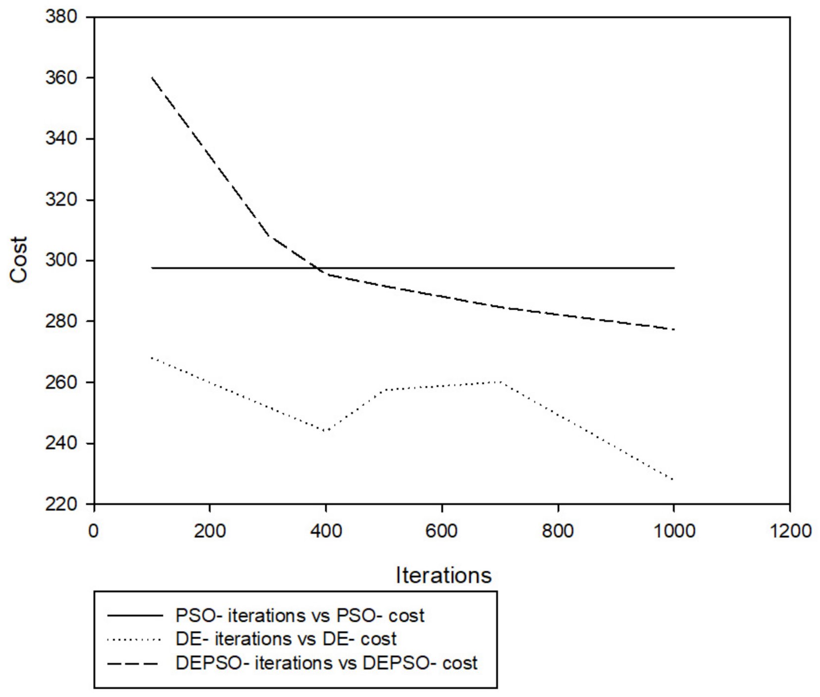 Applsci 11 09772 g014