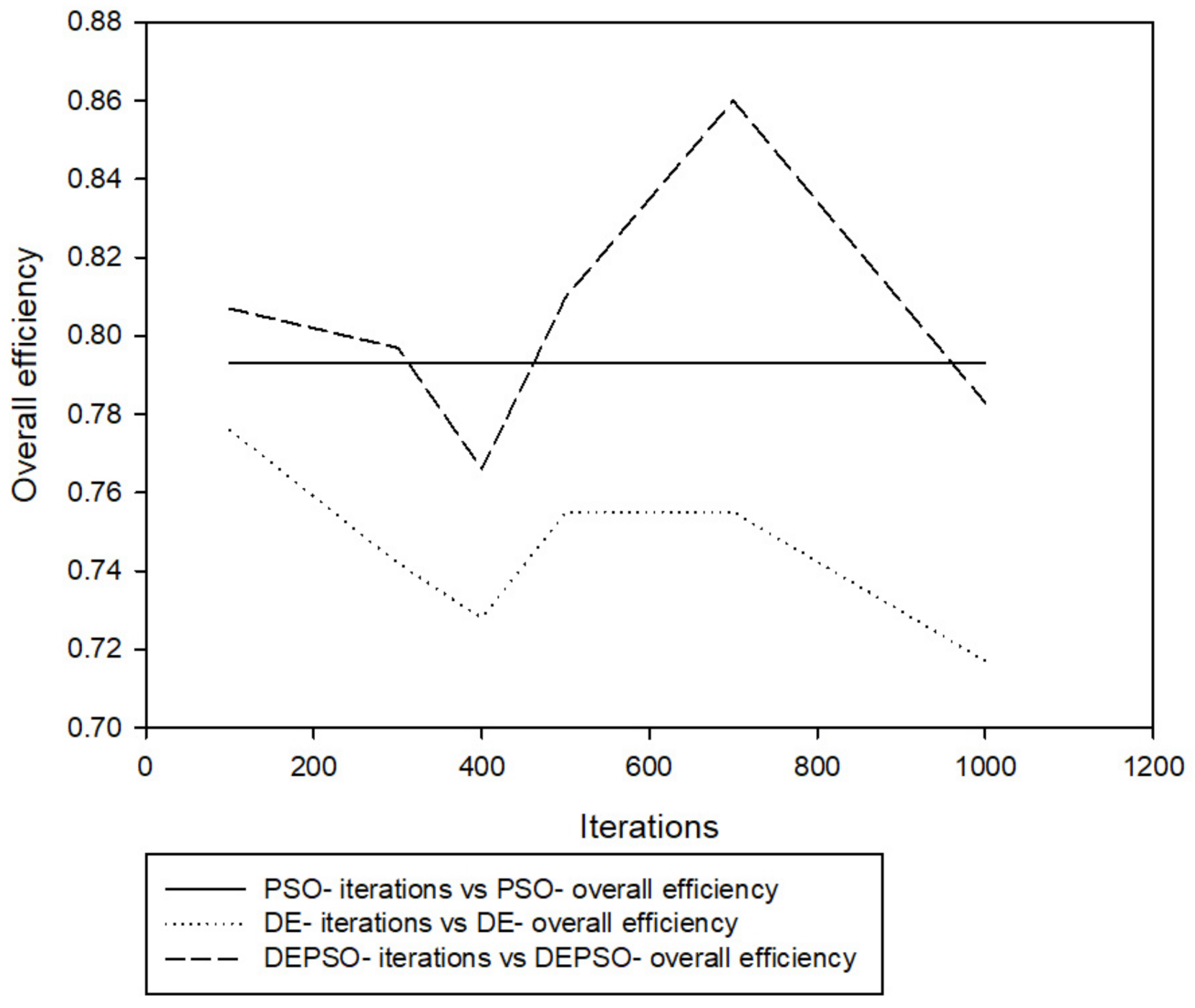 Applsci 11 09772 g015