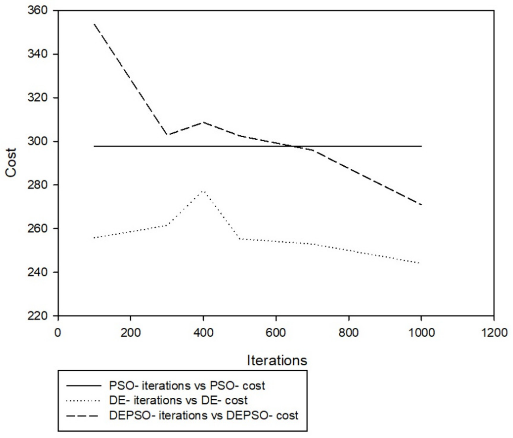 Applsci 11 09772 g016