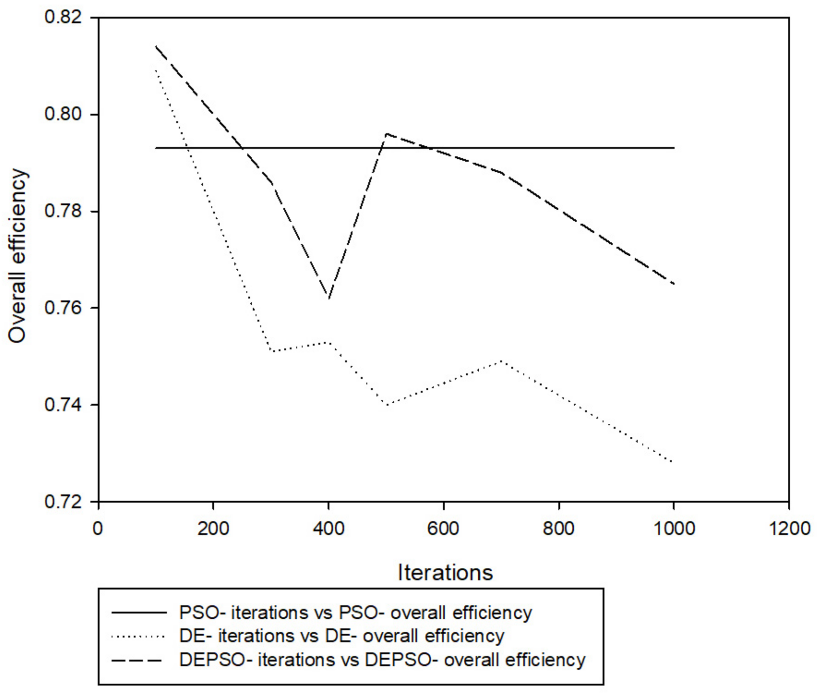 Applsci 11 09772 g017