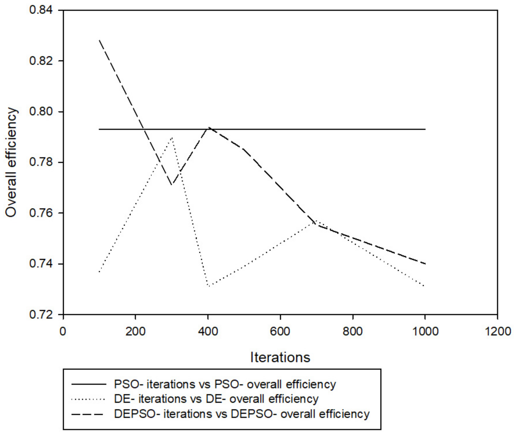 Applsci 11 09772 g019