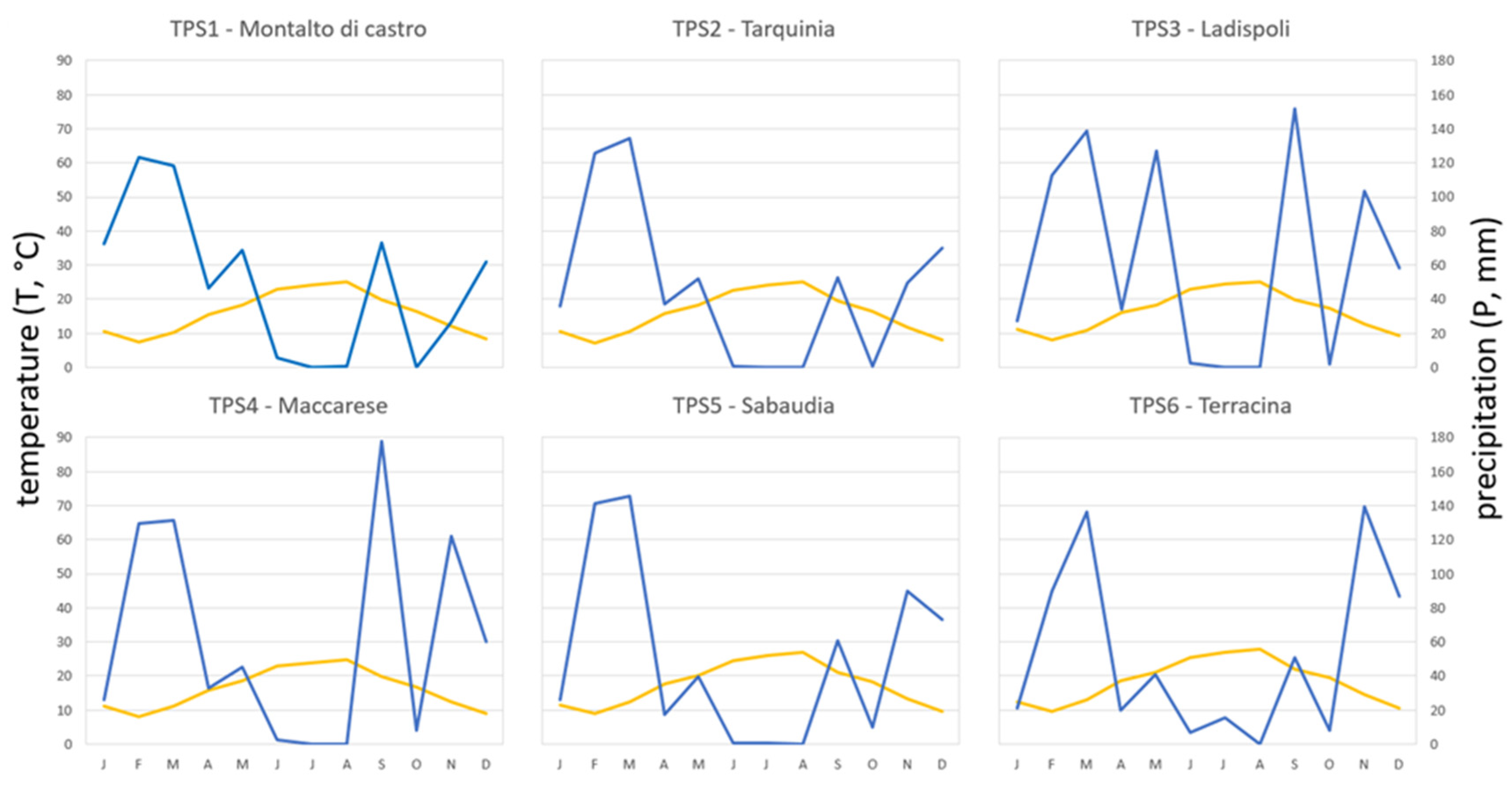 Applsci 11 09773 g006