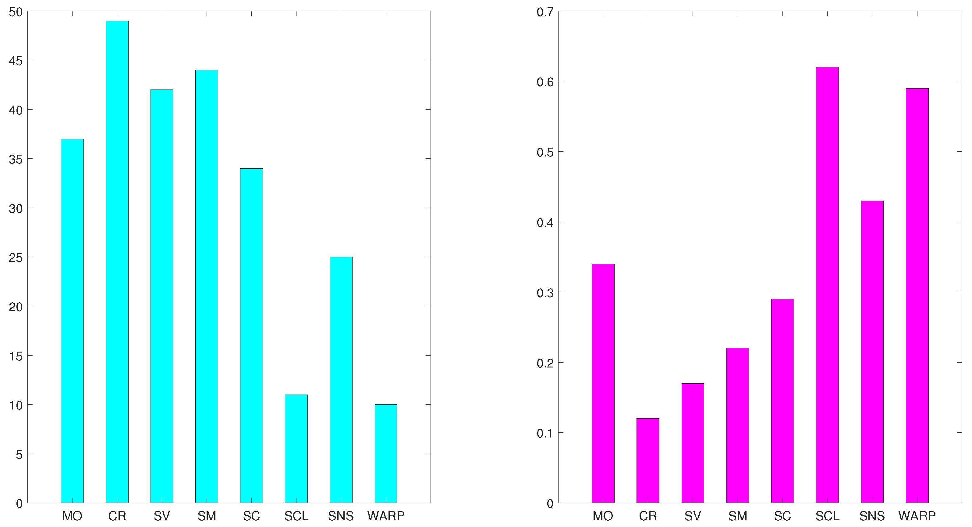 Applsci 11 09776 g003