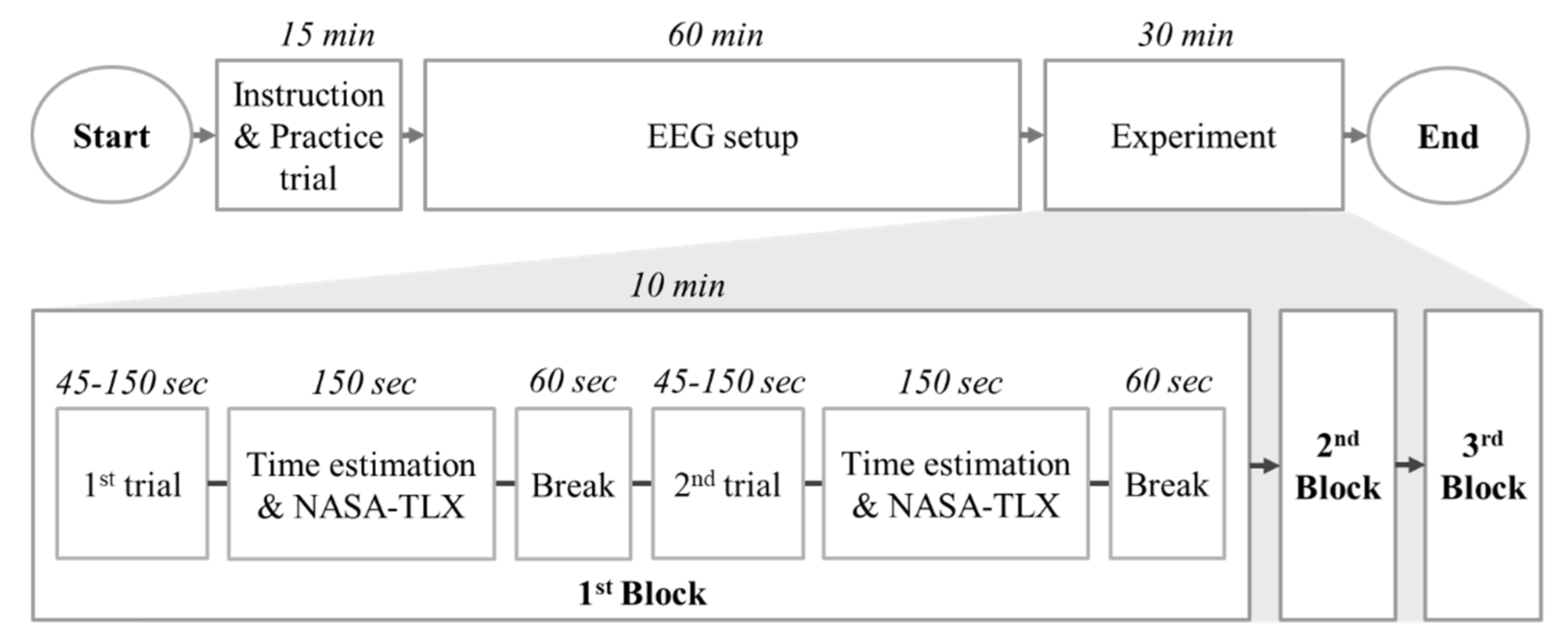 Applsci 11 09779 g002