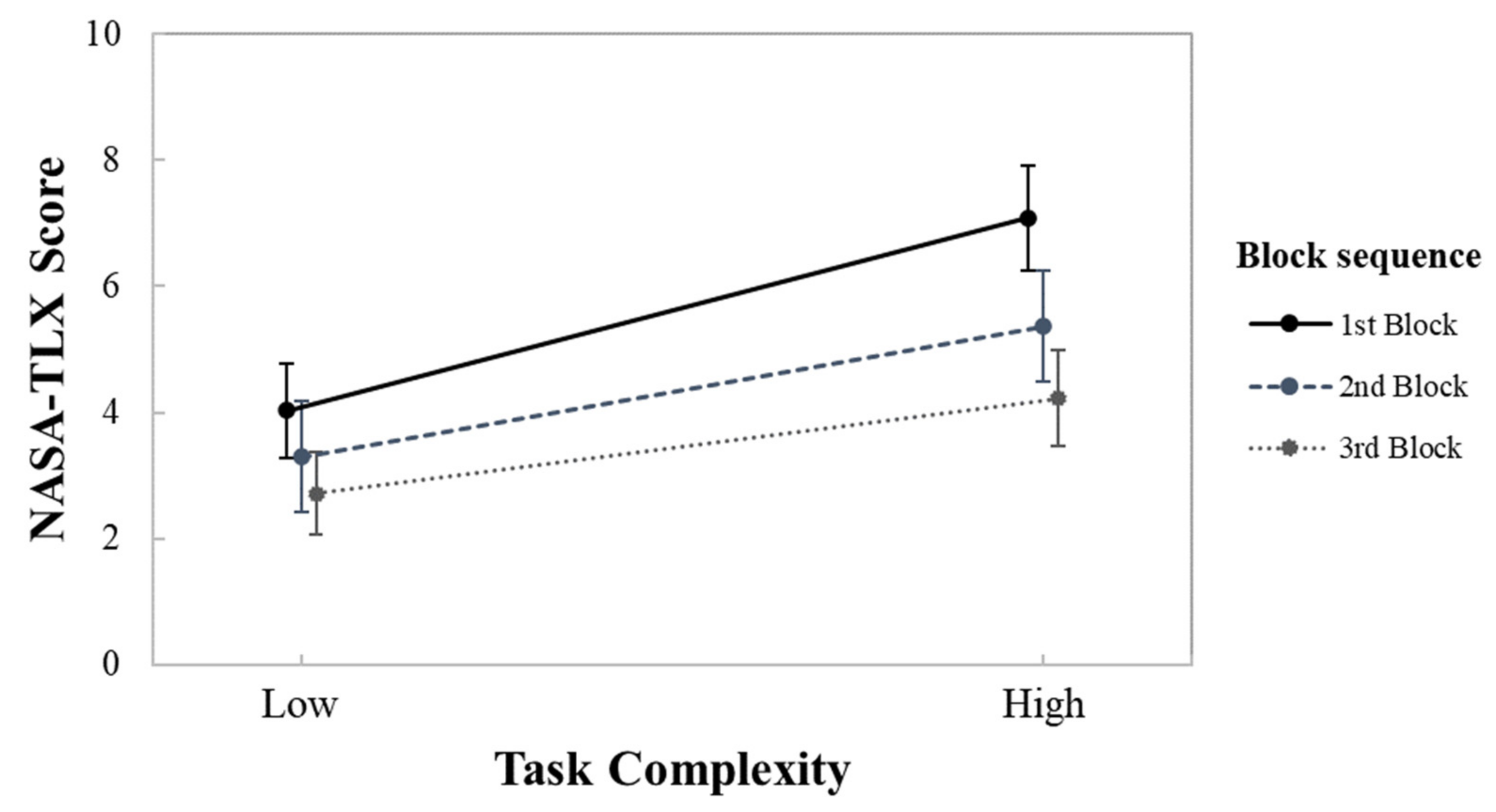 Applsci 11 09779 g005