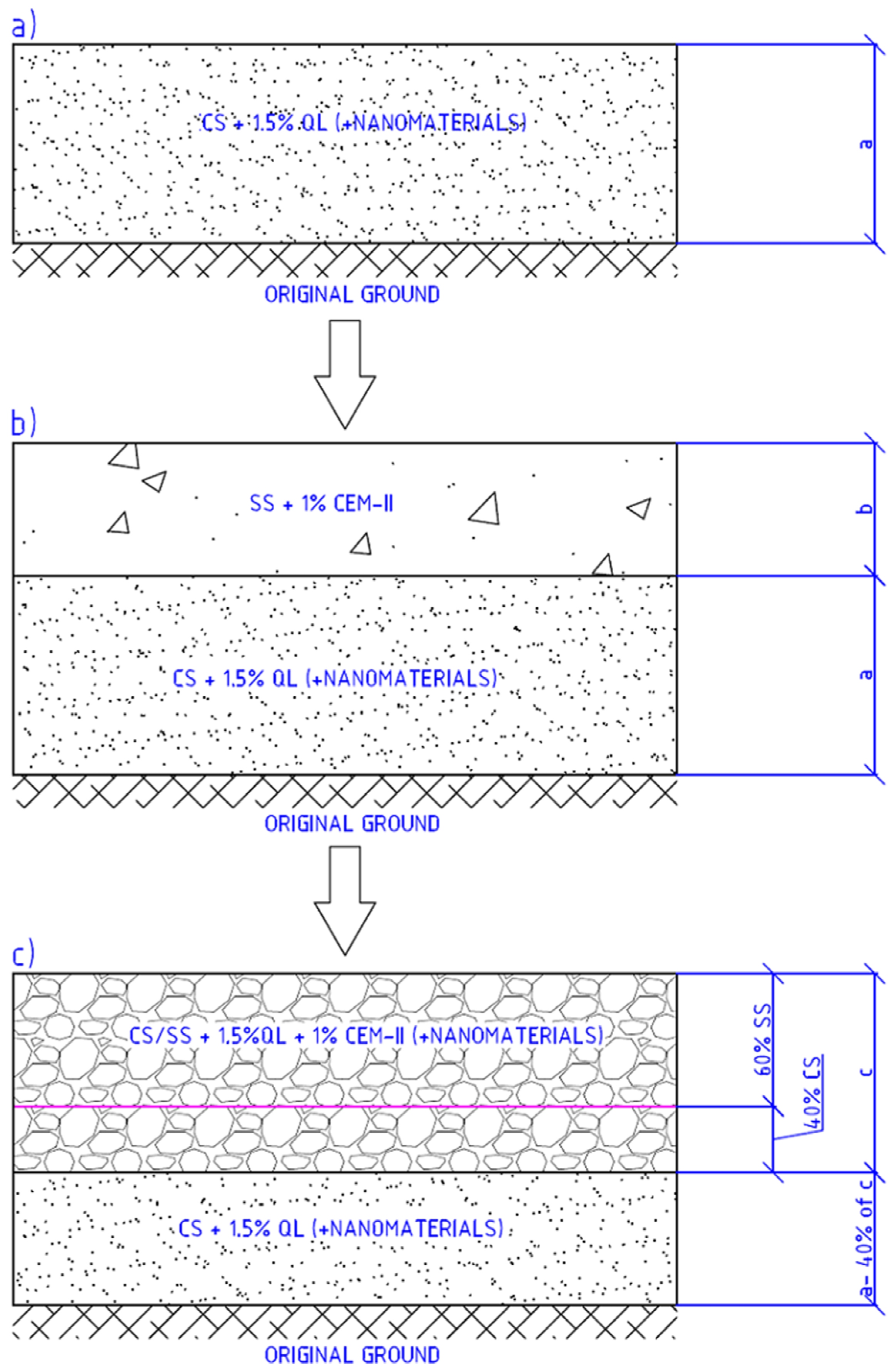 Applsci 11 09780 g001